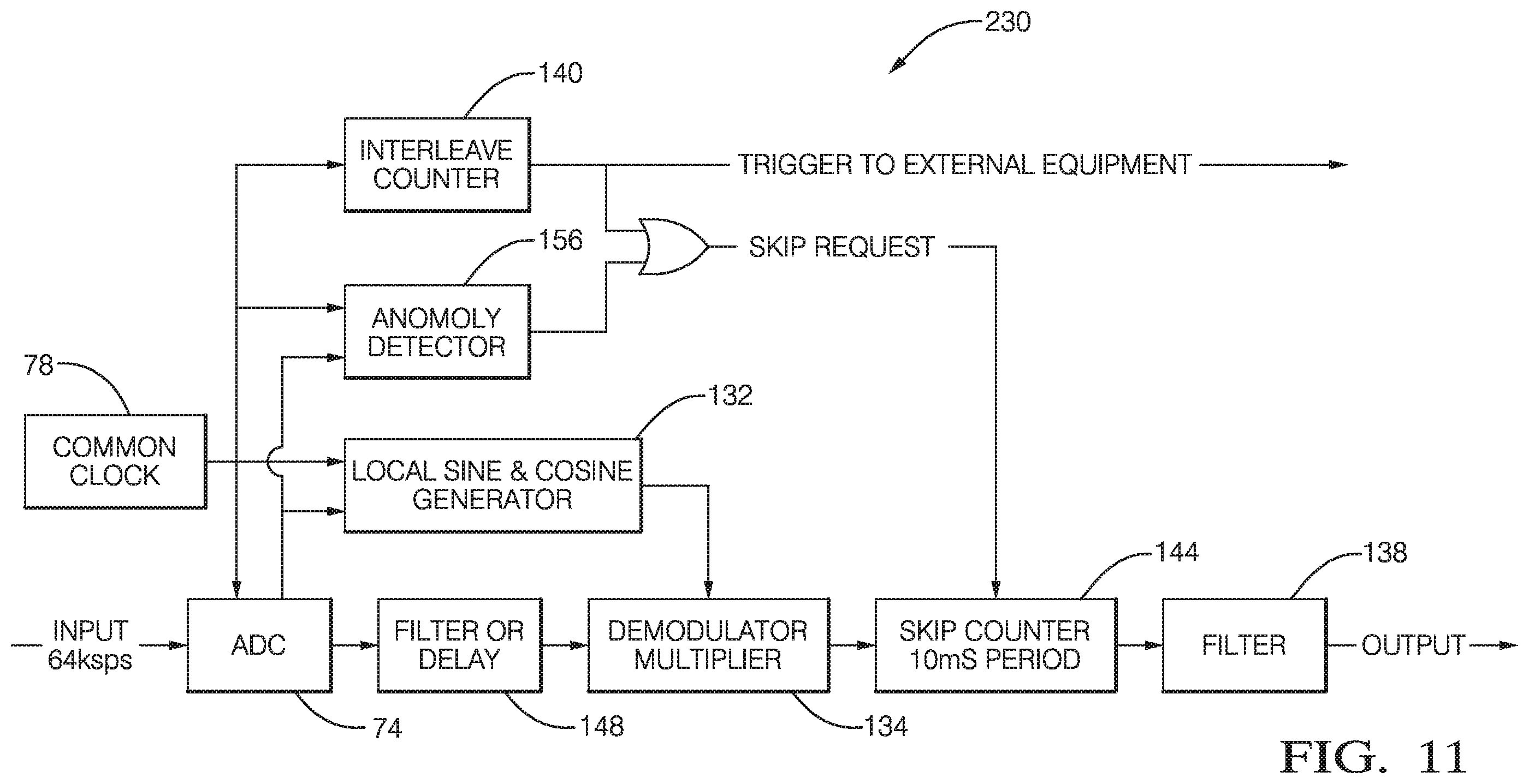 Patent US12137988 Figure 12 – System and method for noise tolerant cardiac localization, navigation and mapping