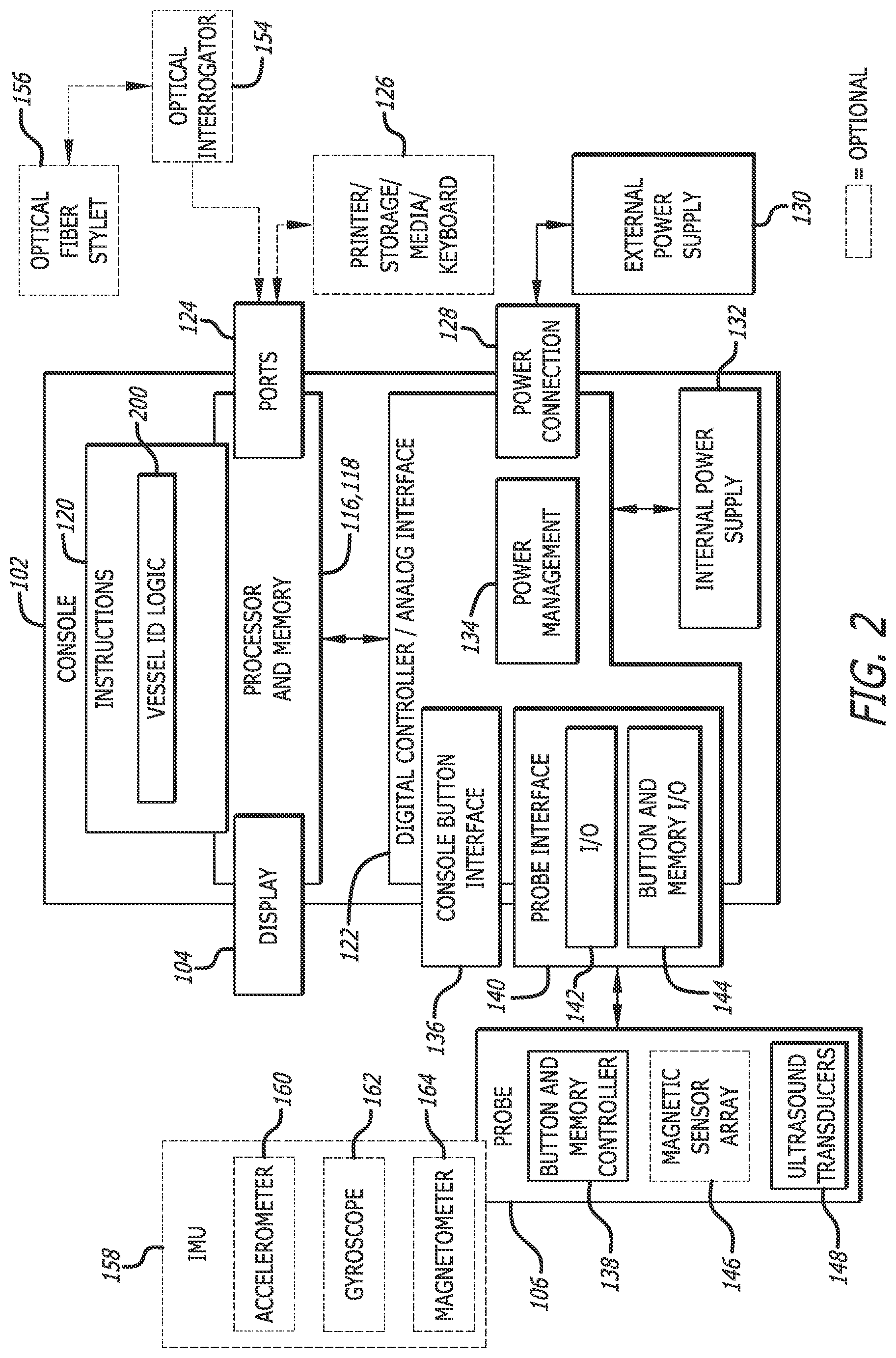 Patent US12137989 Figure 2 – Systems and methods for intelligent ultrasound probe guidance