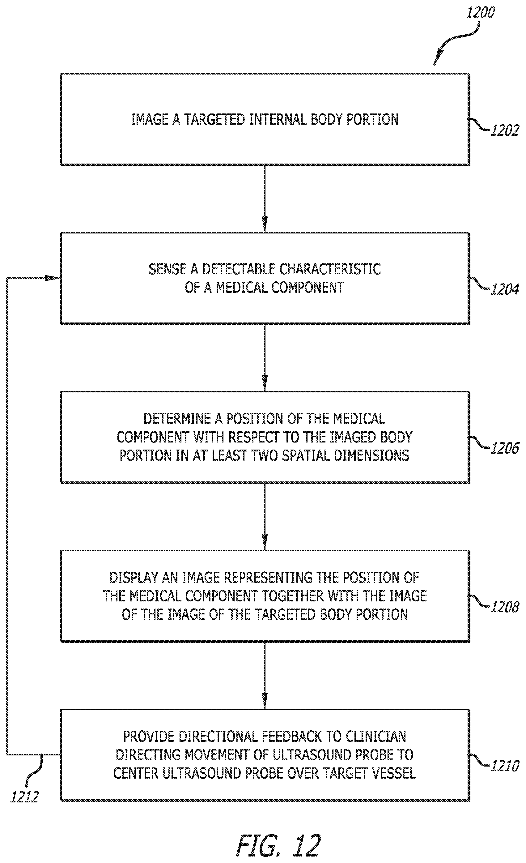 Patent US12137989 Figure 14 – Systems and methods for intelligent ultrasound probe guidance