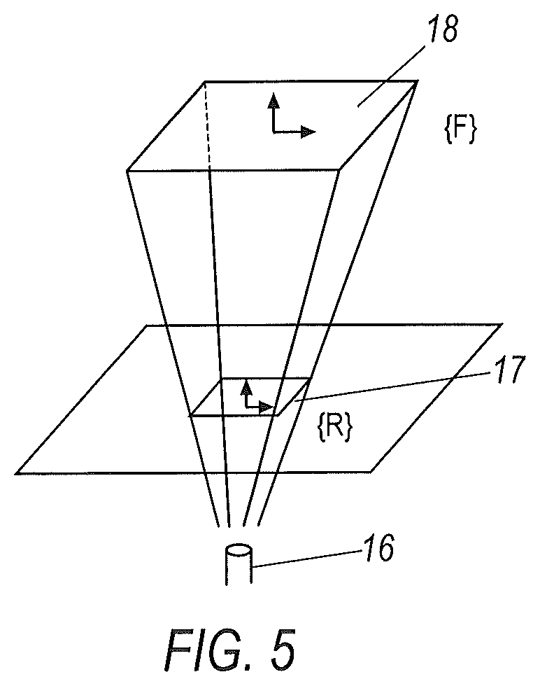 Patent US12137990 Figure 5 – Systems and methods for localizing, tracking and/or controlling medical instruments
