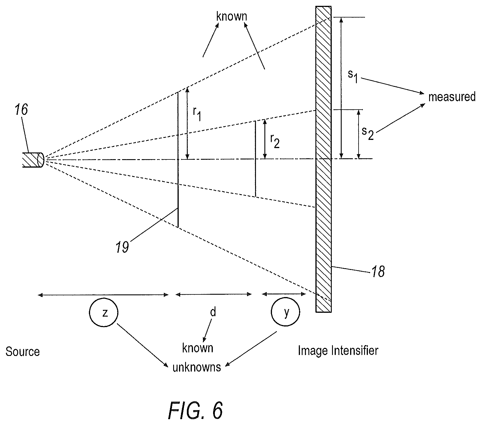 Patent US12137990 Figure 6 – Systems and methods for localizing, tracking and/or controlling medical instruments