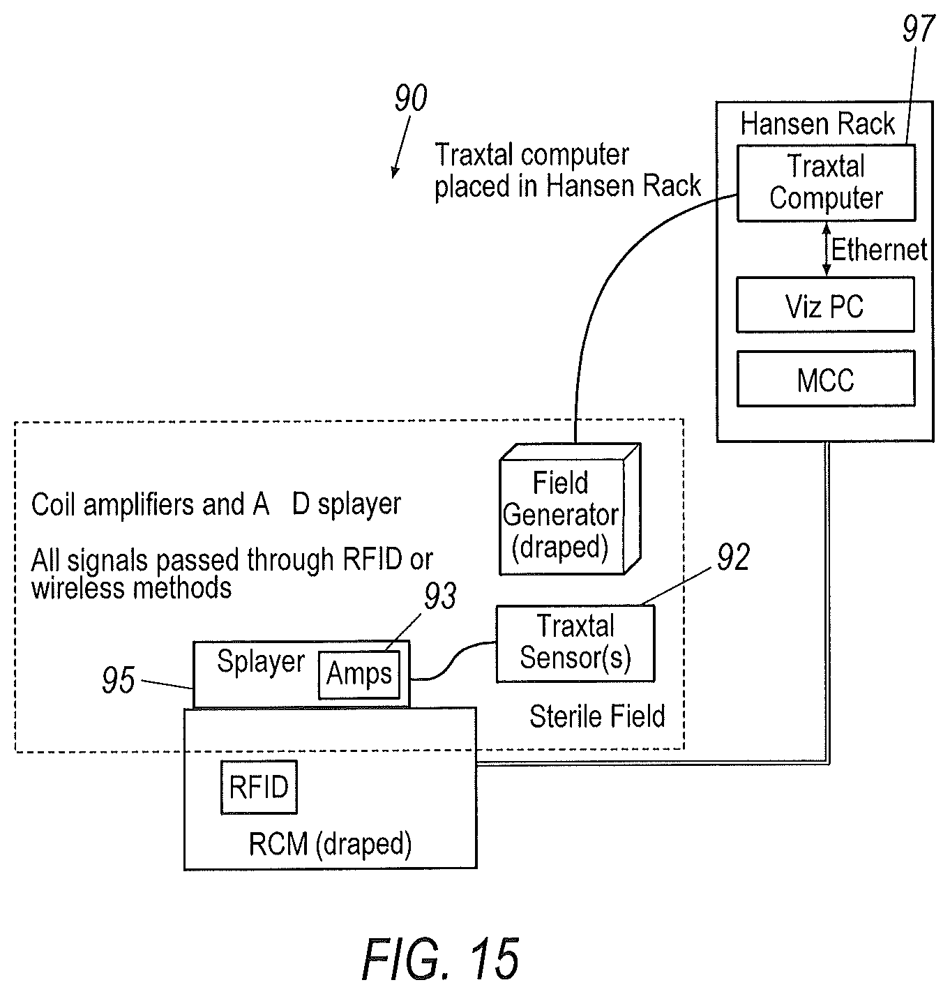 Patent US12137990 Figure 14 – Systems and methods for localizing, tracking and/or controlling medical instruments