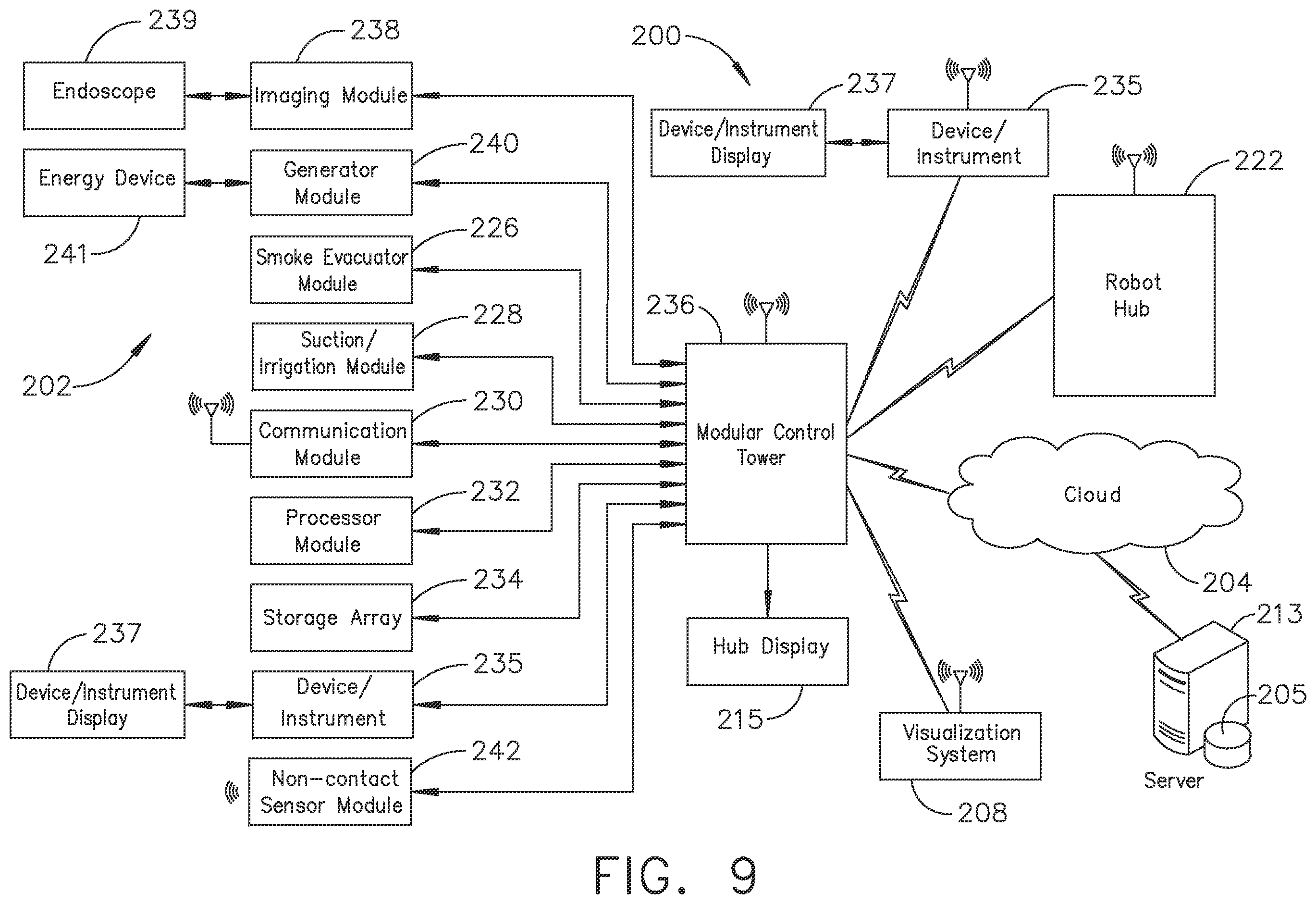 Patent US12137991 Figure 8 – Display arrangements for robot-assisted surgical platforms