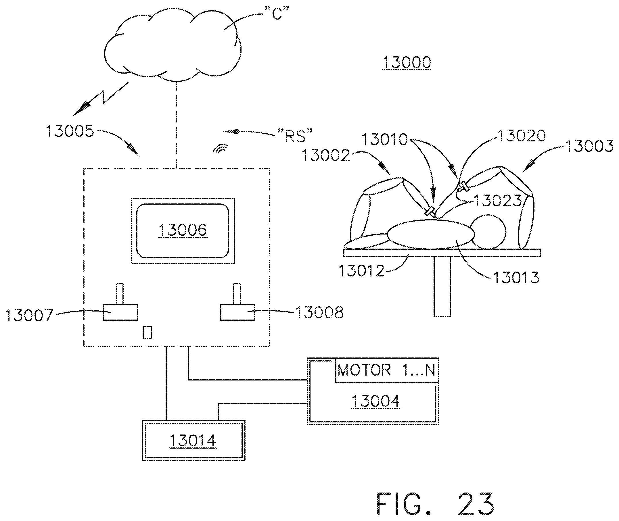 Patent US12137991 Figure 20 – Display arrangements for robot-assisted surgical platforms
