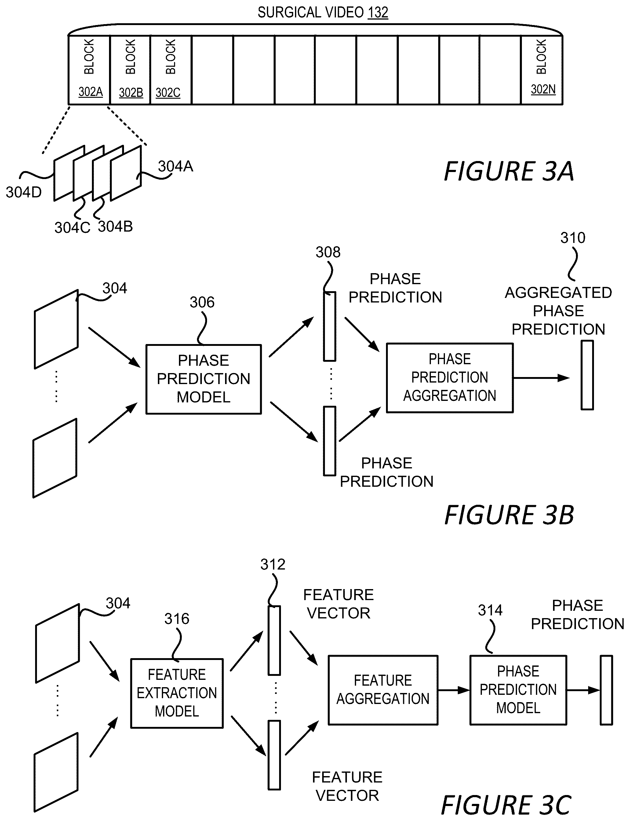 Patent US12137992 Figure 4 – Surgical workflow and activity detection based on surgical videos
