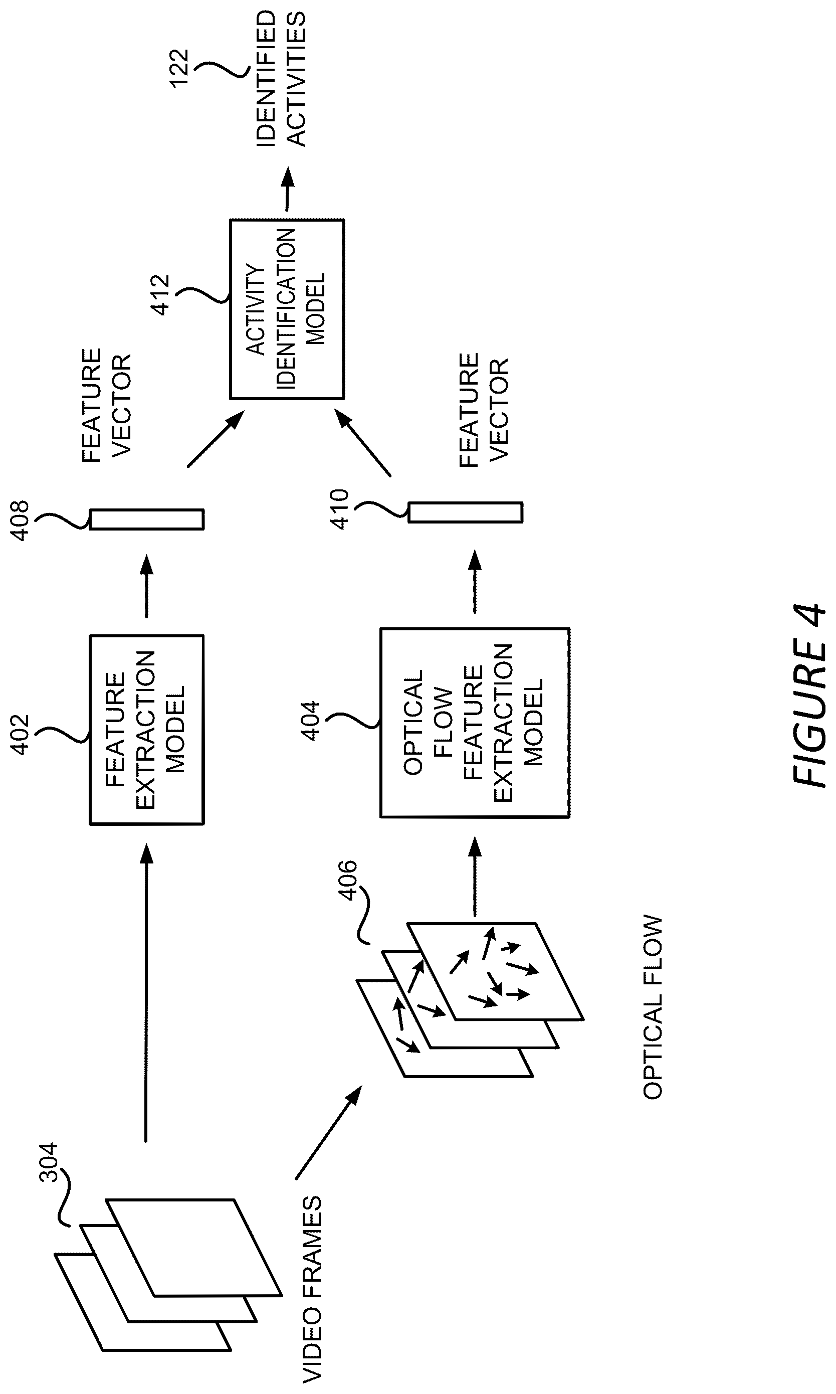 Patent US12137992 Figure 6 – Surgical workflow and activity detection based on surgical videos