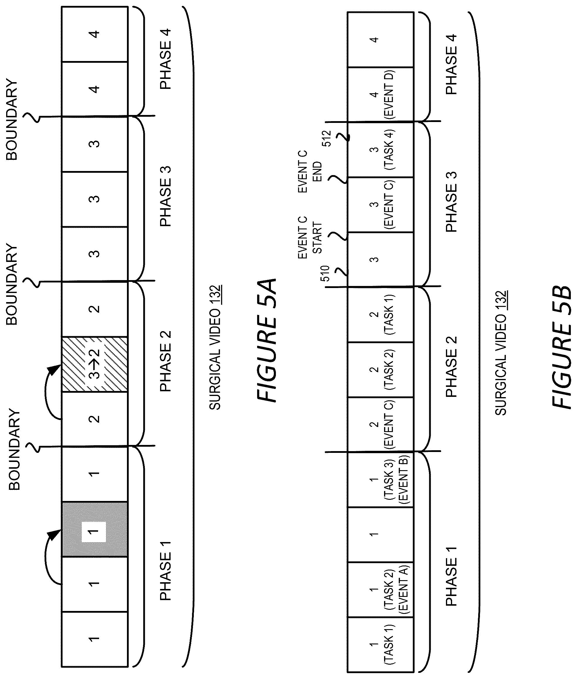 Patent US12137992 Figure 7 – Surgical workflow and activity detection based on surgical videos