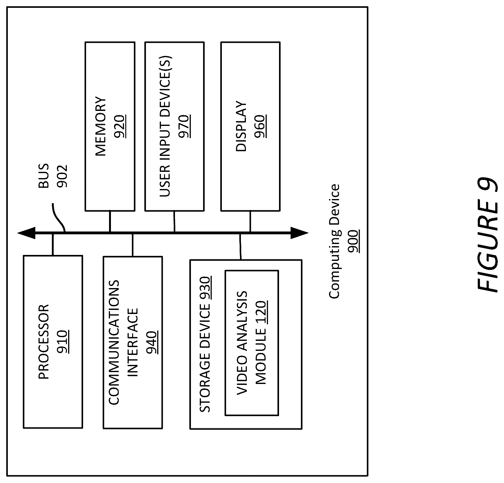 Patent US12137992 Figure 11 – Surgical workflow and activity detection based on surgical videos