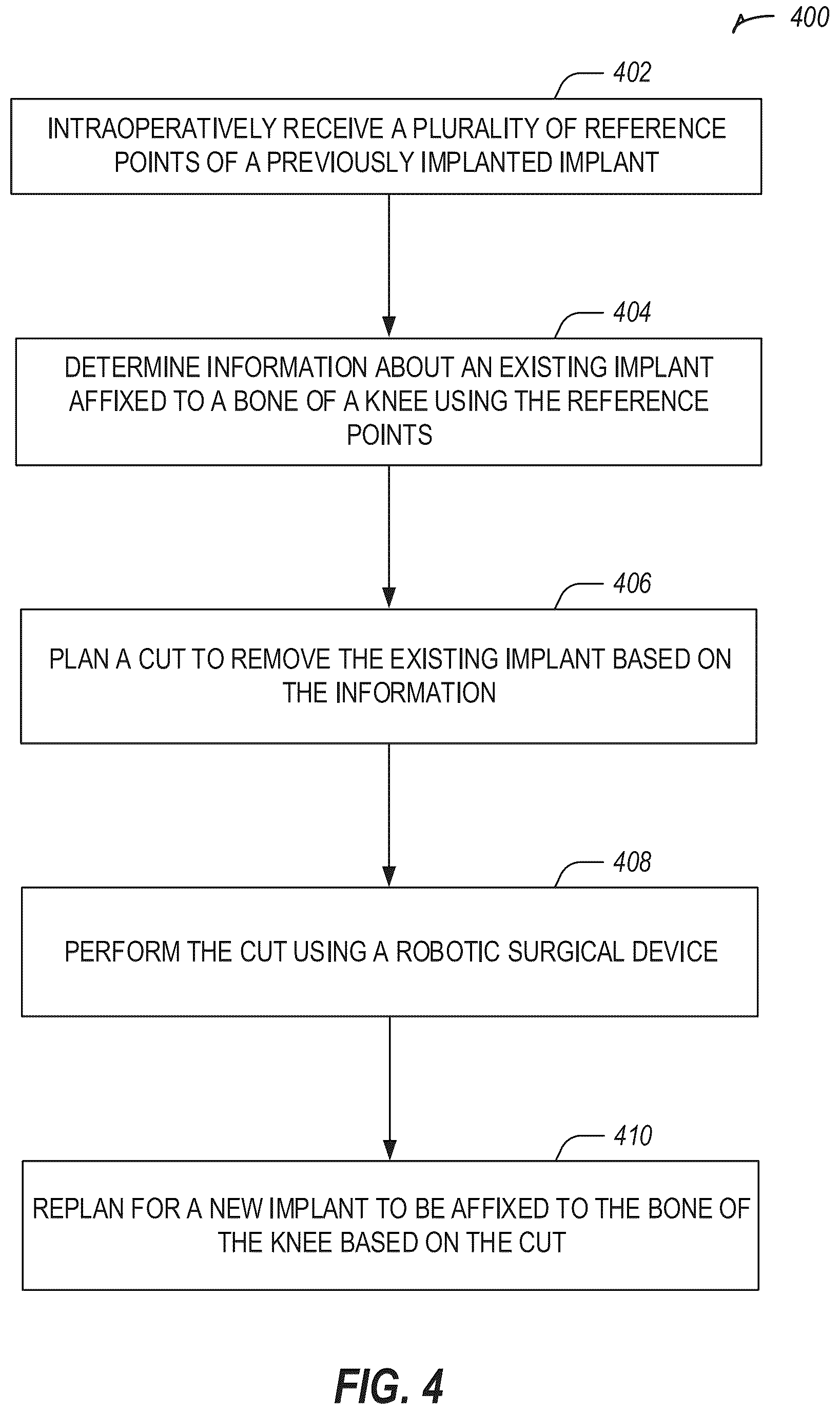 Patent US12137996 Figure 7 – Revision robotics