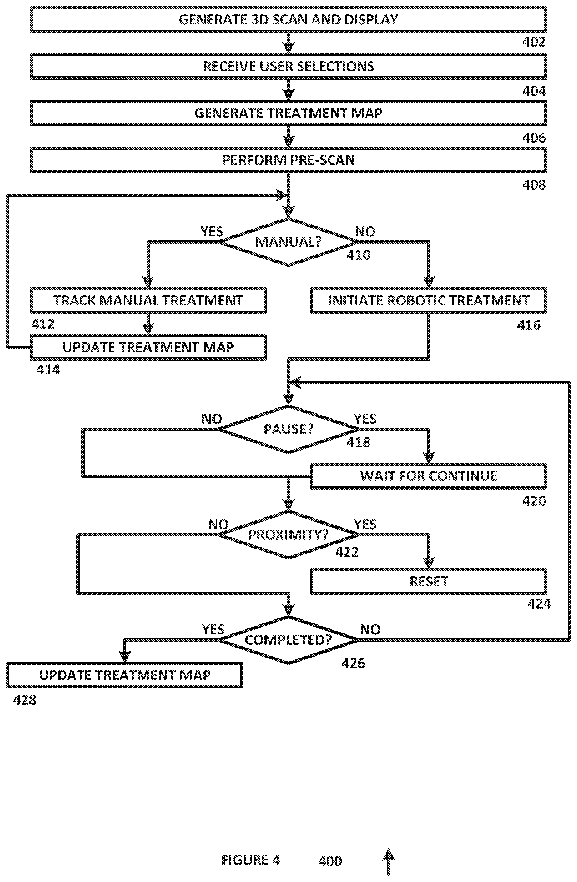 Patent US12137997 Figure 2 – Systems and methods for laser skin treatment