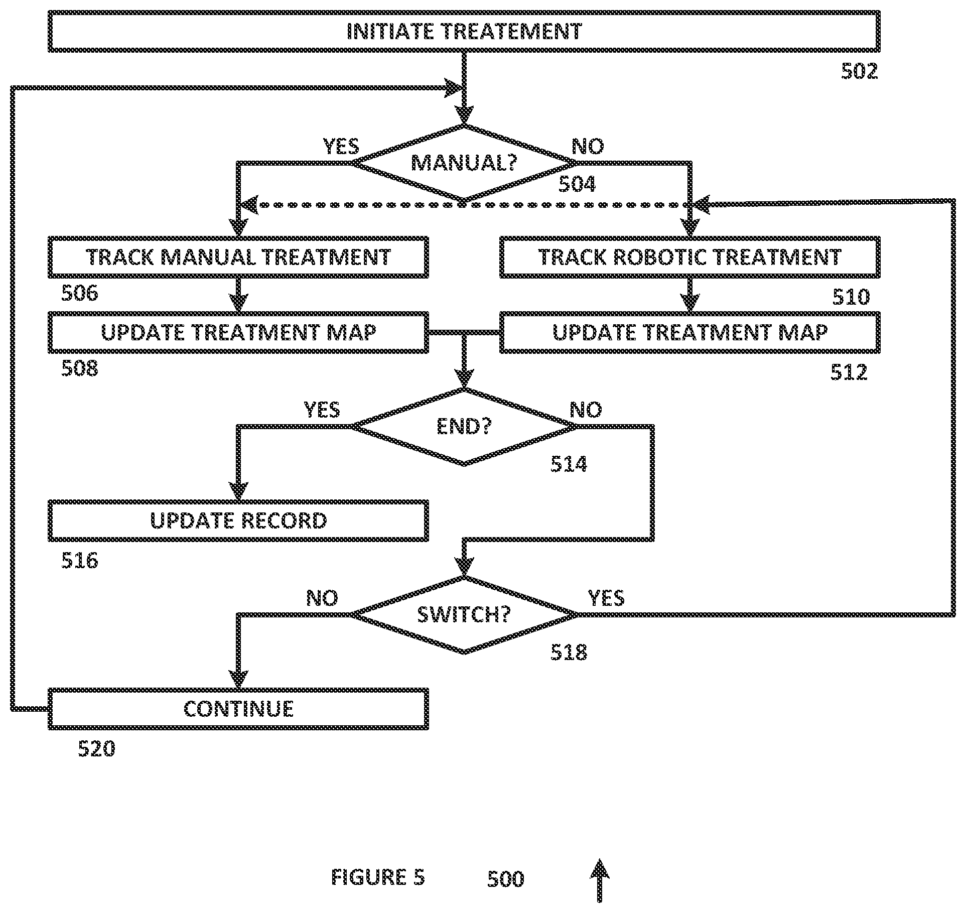 Patent US12137997 Figure 3 – Systems and methods for laser skin treatment