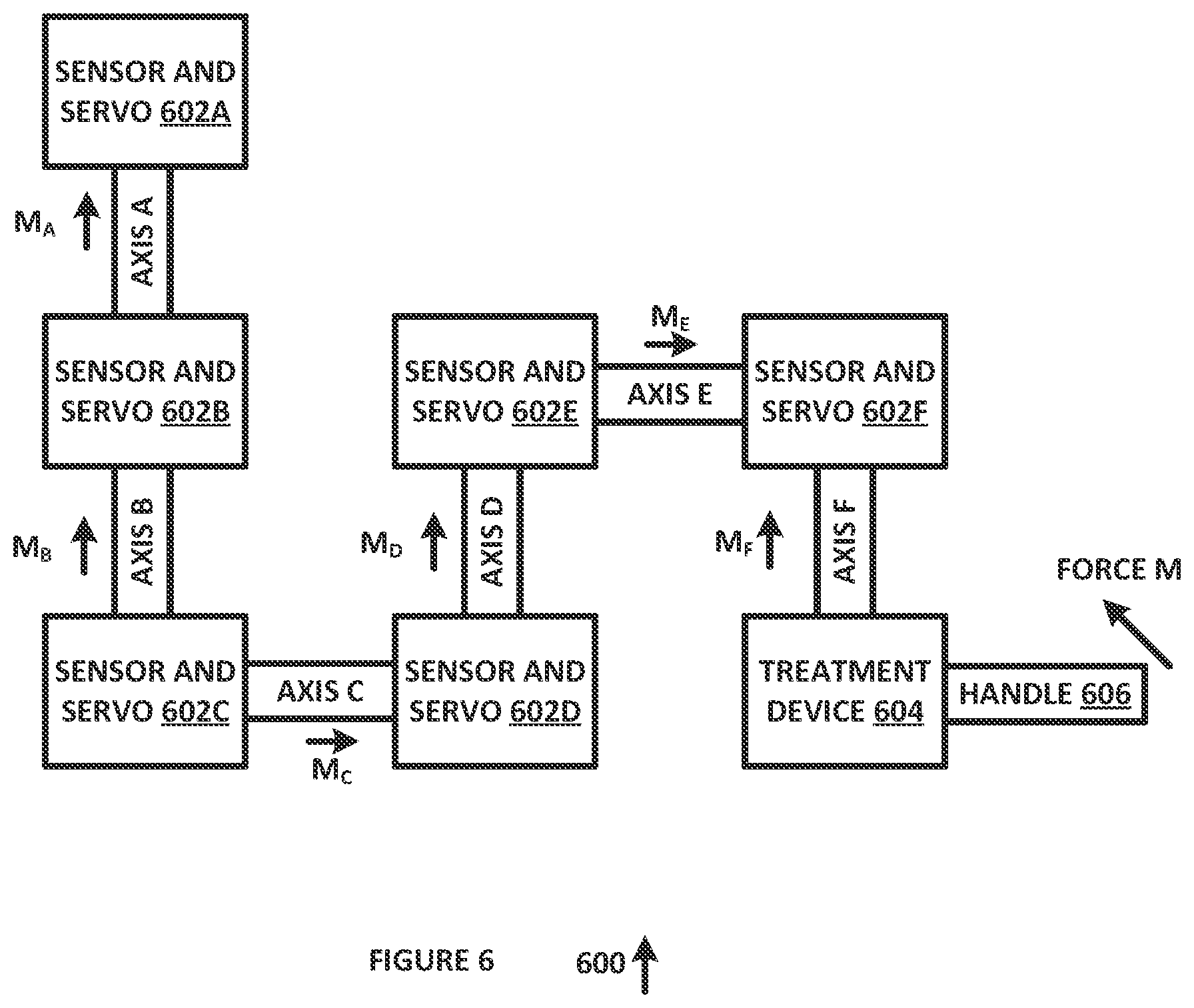 Patent US12137997 Figure 4 – Systems and methods for laser skin treatment