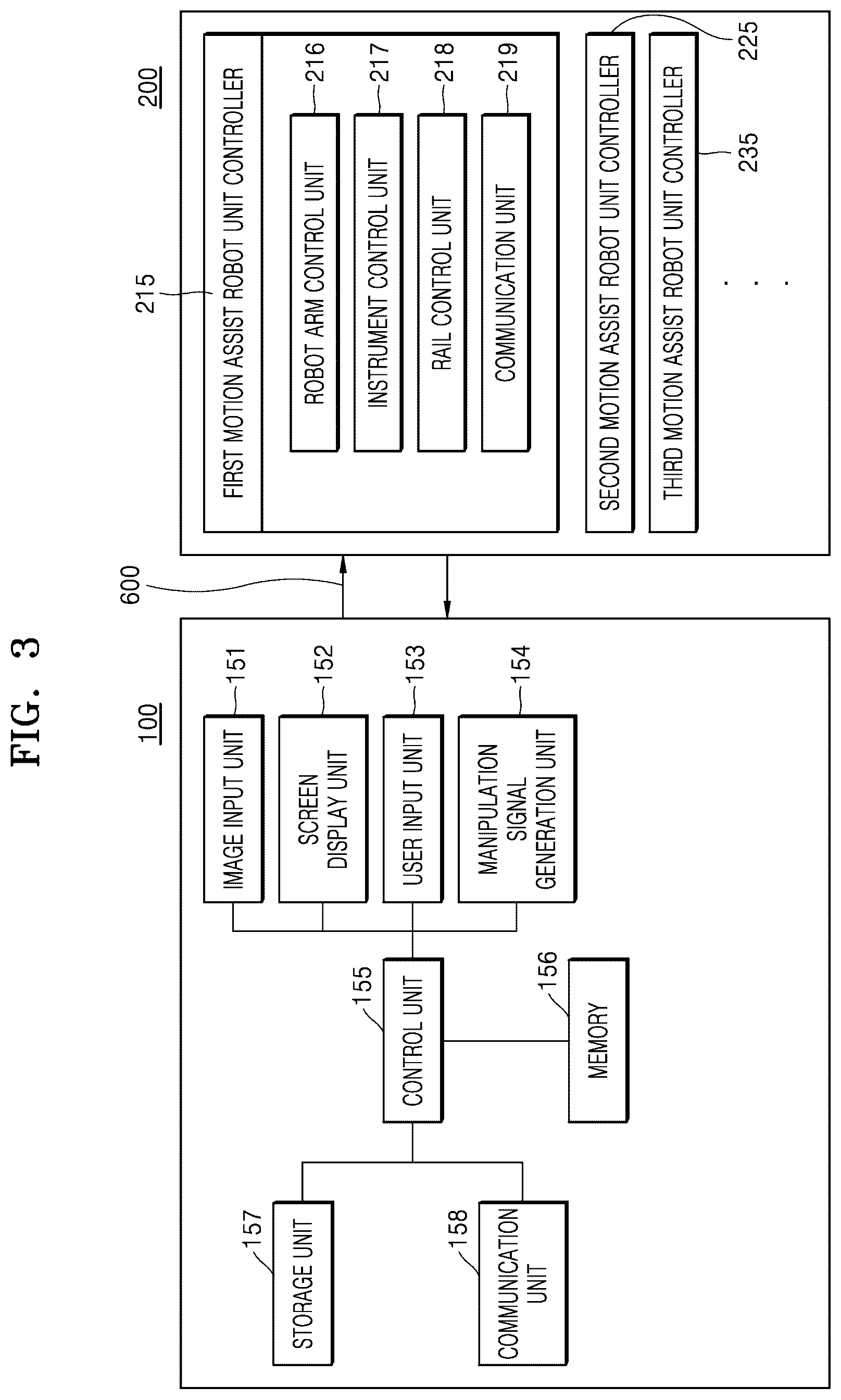 Patent US12137999 Figure 3 – Methods for laparoscopic surgery with assist robot and controlling methods for laparoscopic surgery system with assist robot
