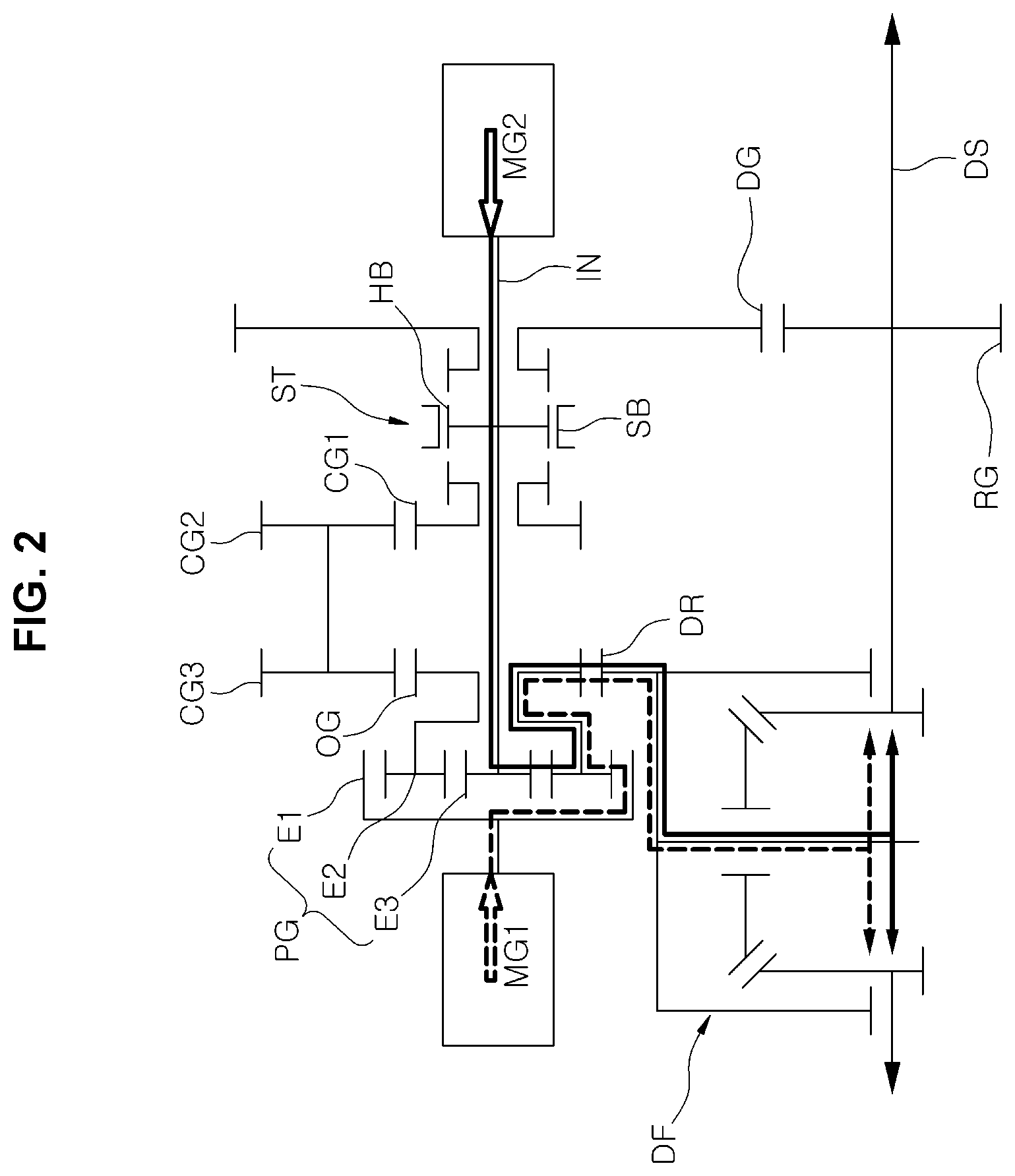 Patent US12139000 Figure 2 – Powertrain for electric vehicle