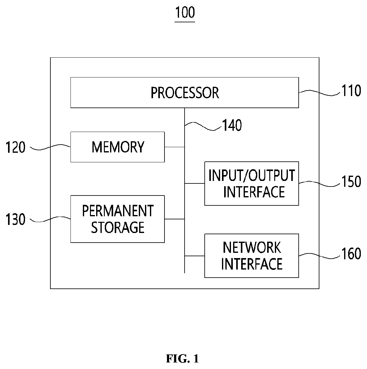 Patent US12139015 — Vehicle infotainment apparatus using widget and operation method thereof — Figure 1