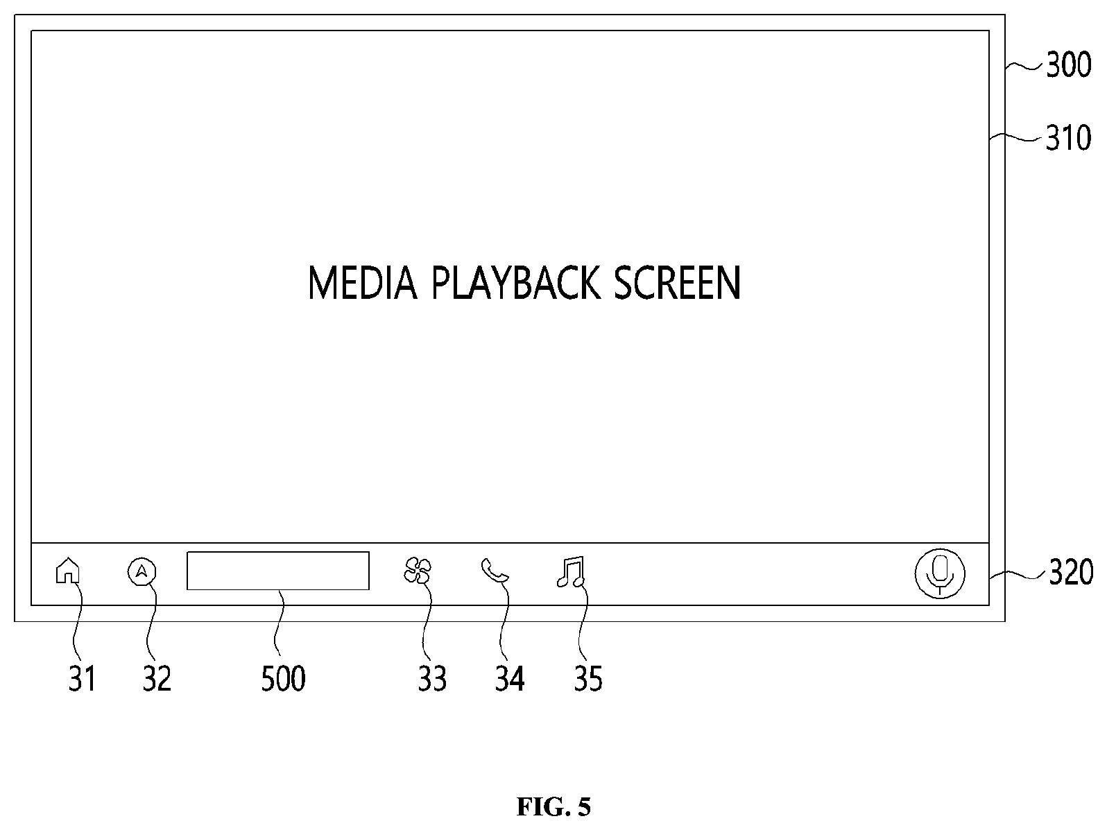 Patent US12139015 Figure 5 – Vehicle infotainment apparatus using widget and operation method thereof
