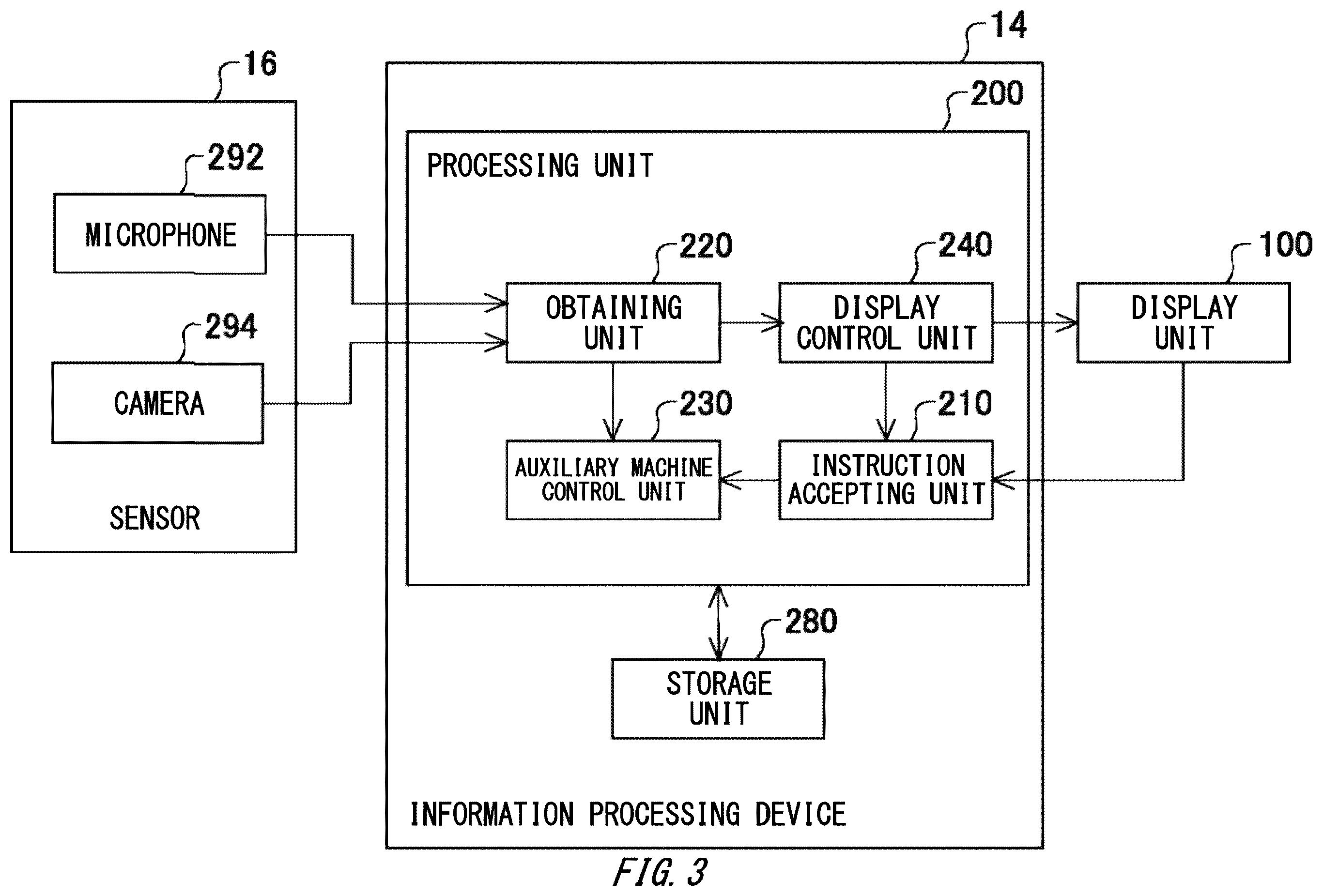 Patent US12139016 Figure 3 – Information processing device, vehicle, computer-readable storage medium, and information processing method