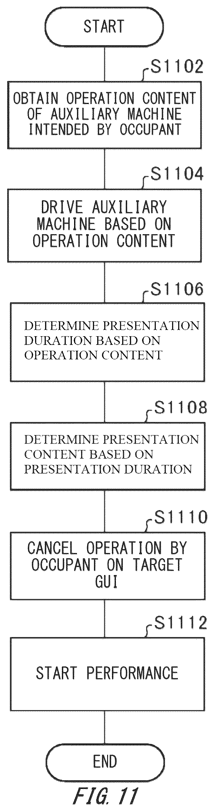 Patent US12139016 Figure 11 – Information processing device, vehicle, computer-readable storage medium, and information processing method