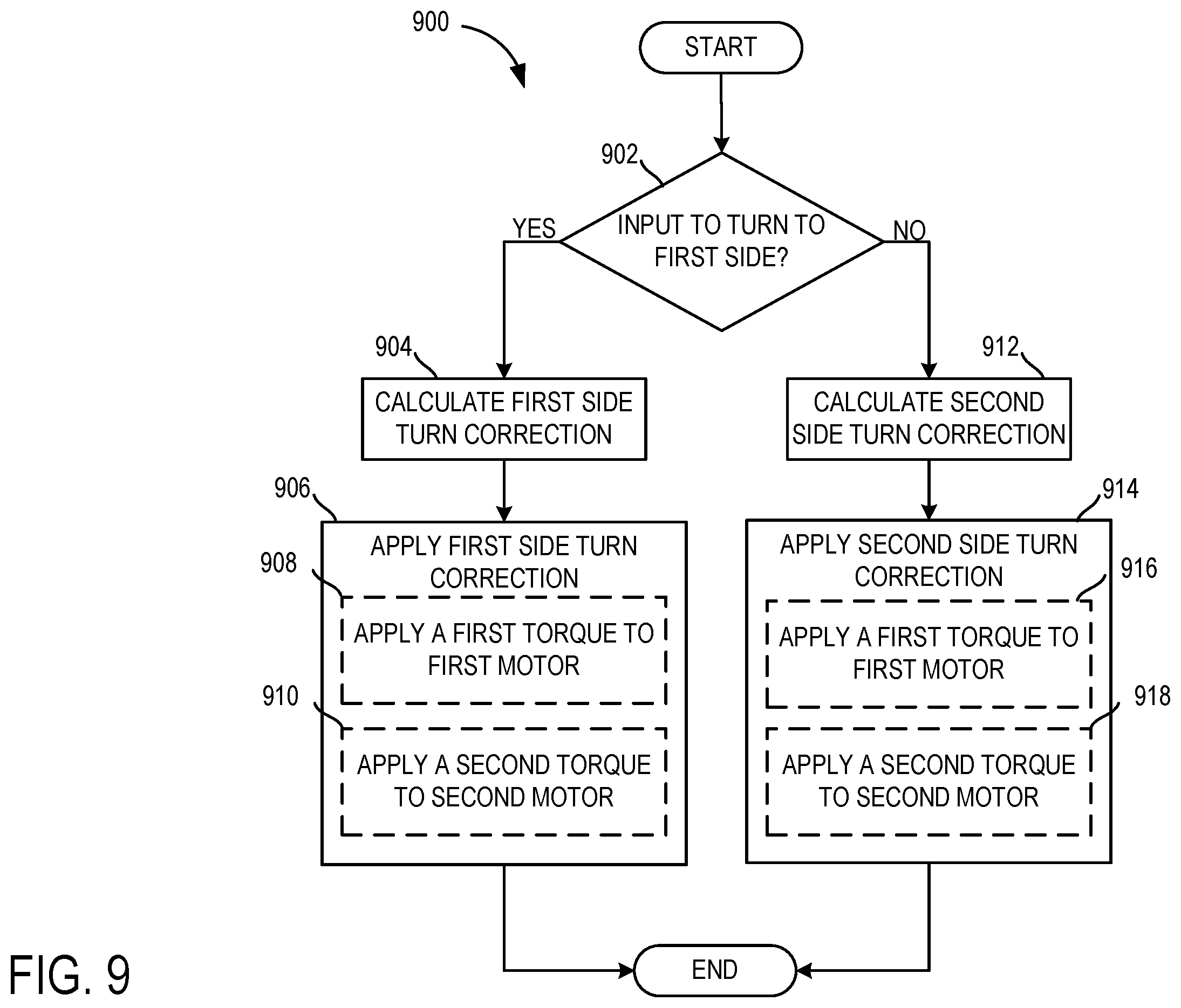 Patent US12139019 Figure 10 – Electric wheel end driveline systems and methods