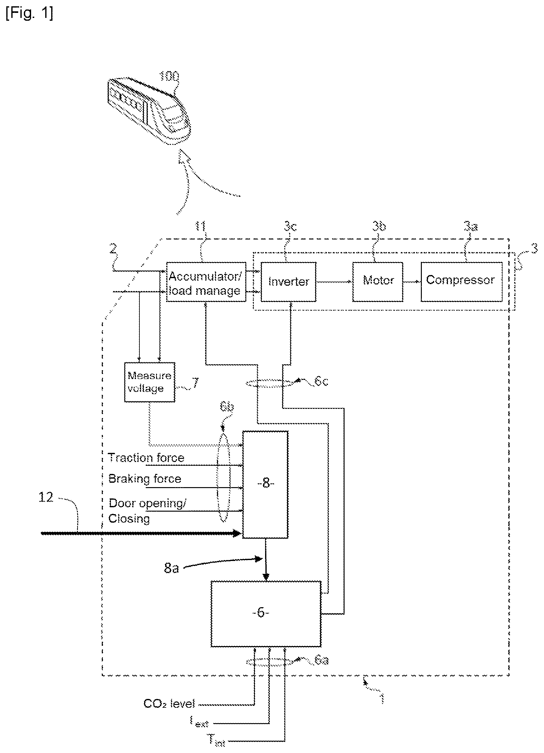 Patent US12139021 Figure 1 – Method for measuring energy consumed by a supply network for powering vehicles