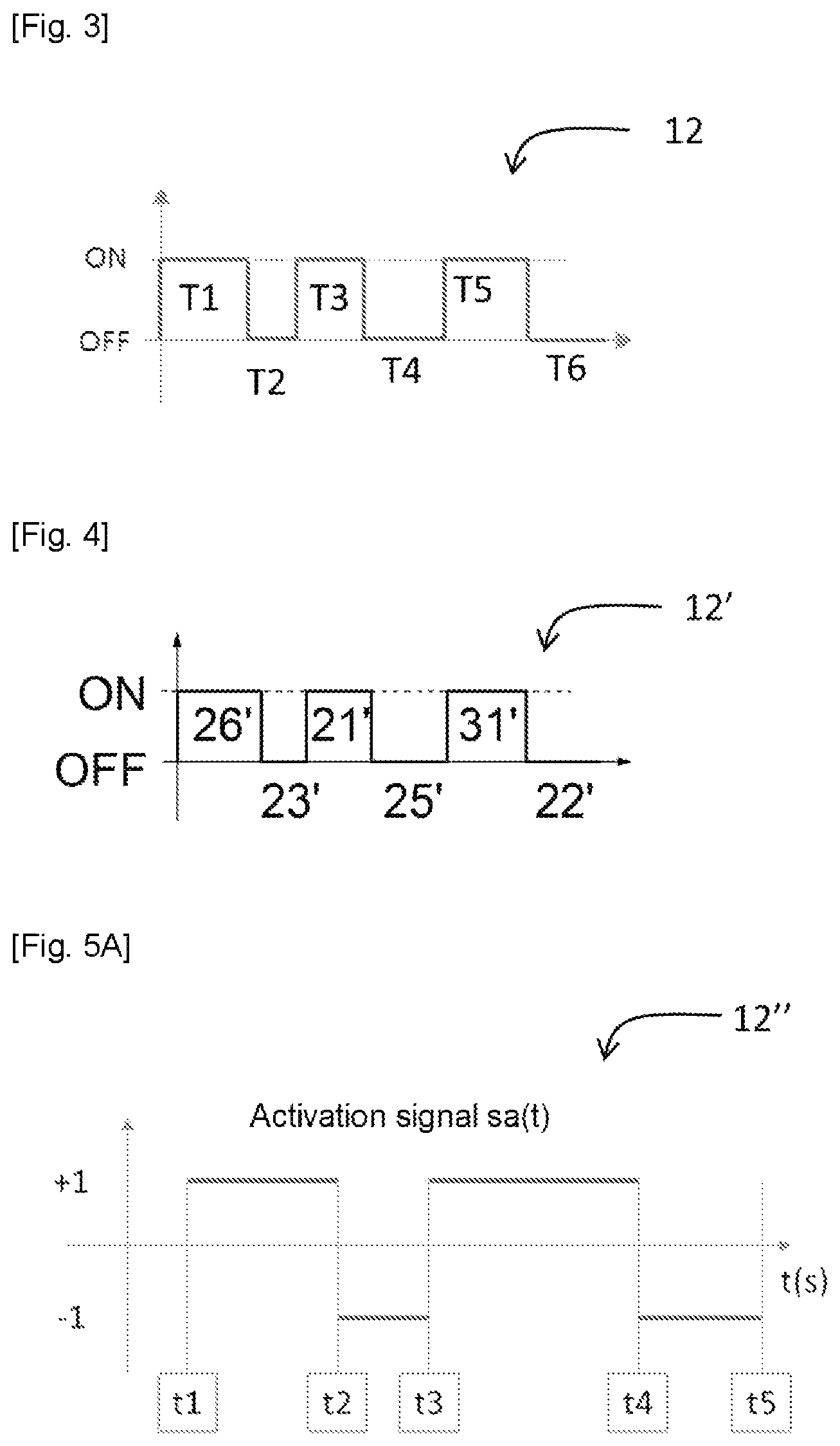 Patent US12139021 Figure 3 – Method for measuring energy consumed by a supply network for powering vehicles