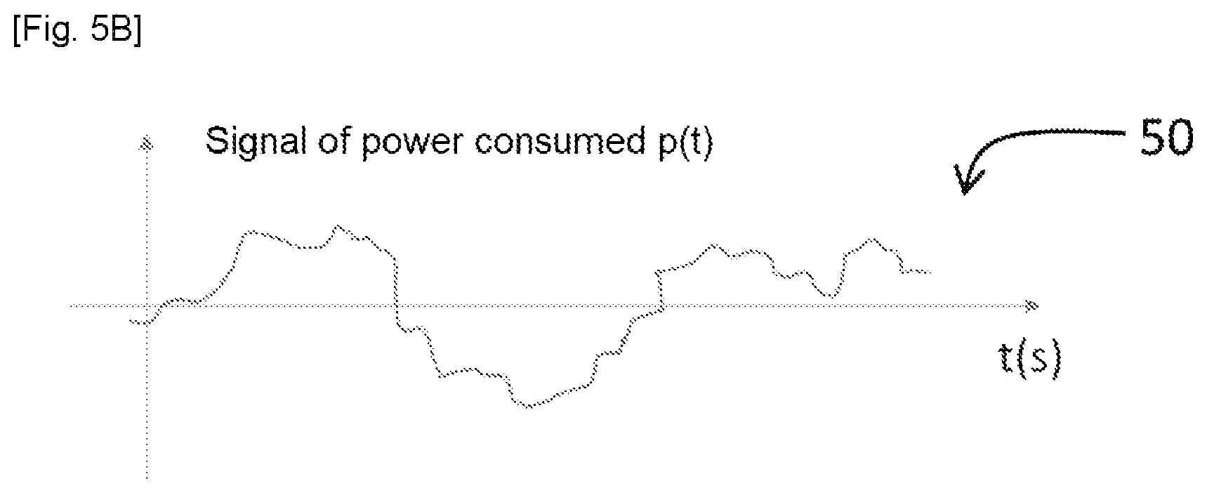 Patent US12139021 Figure 4 – Method for measuring energy consumed by a supply network for powering vehicles
