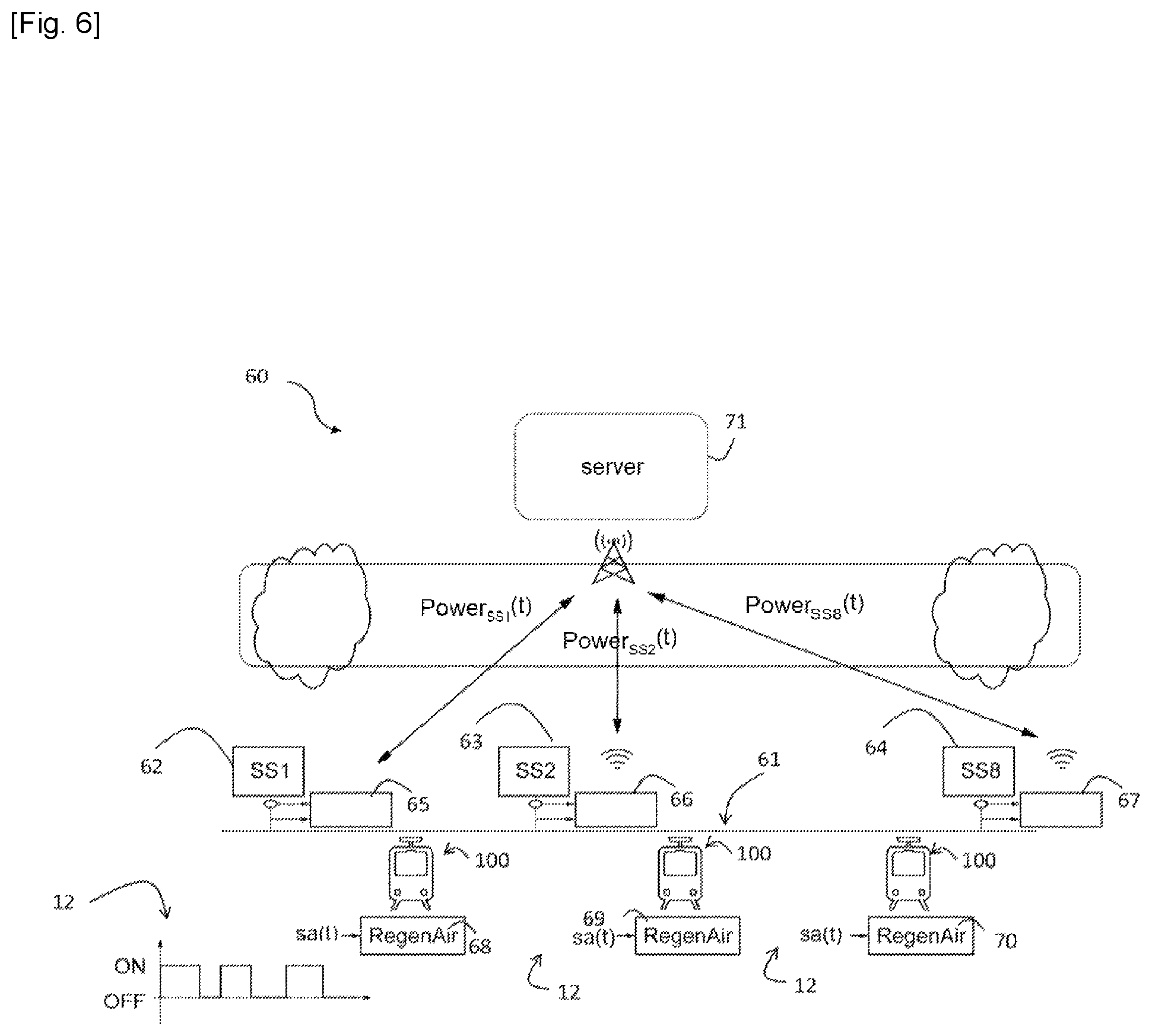 Patent US12139021 Figure 5 – Method for measuring energy consumed by a supply network for powering vehicles