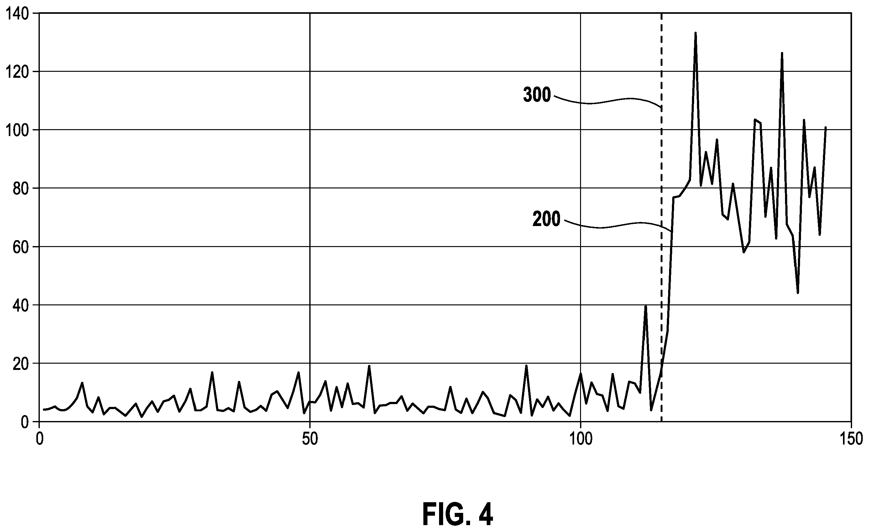 Patent US12139023 Figure 3 – Method for ascertaining a state of an electric drive of a means of transportation