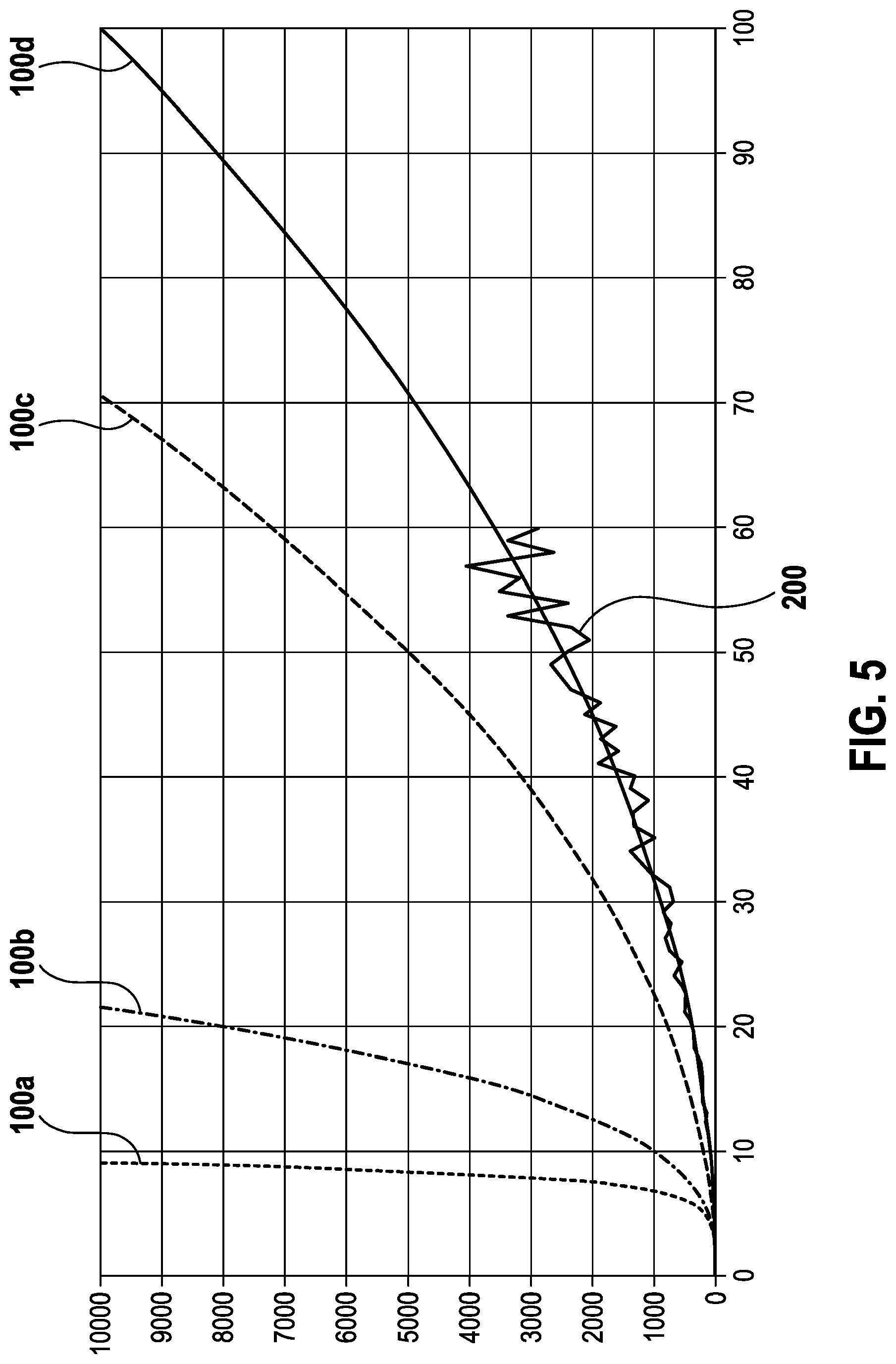 Patent US12139023 Figure 4 – Method for ascertaining a state of an electric drive of a means of transportation