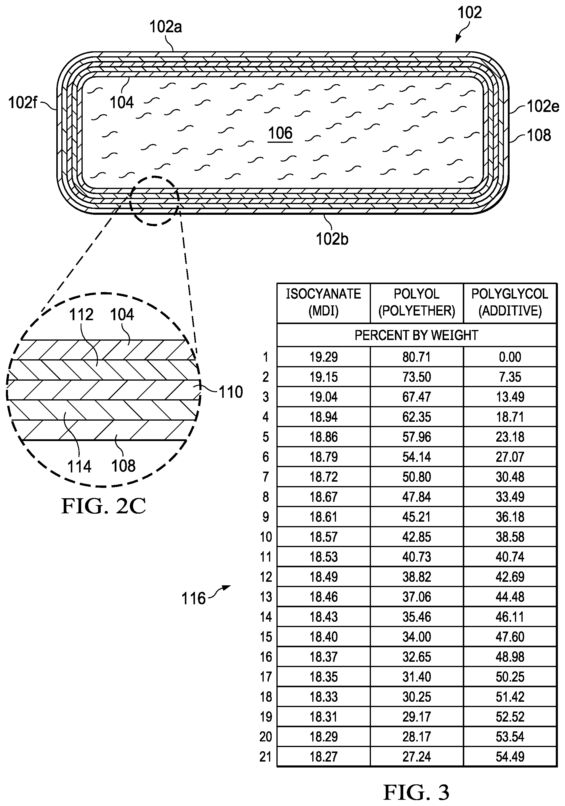 Patent US12139027 Figure 3 – Self-healing containment gels for aircraft fuel cells