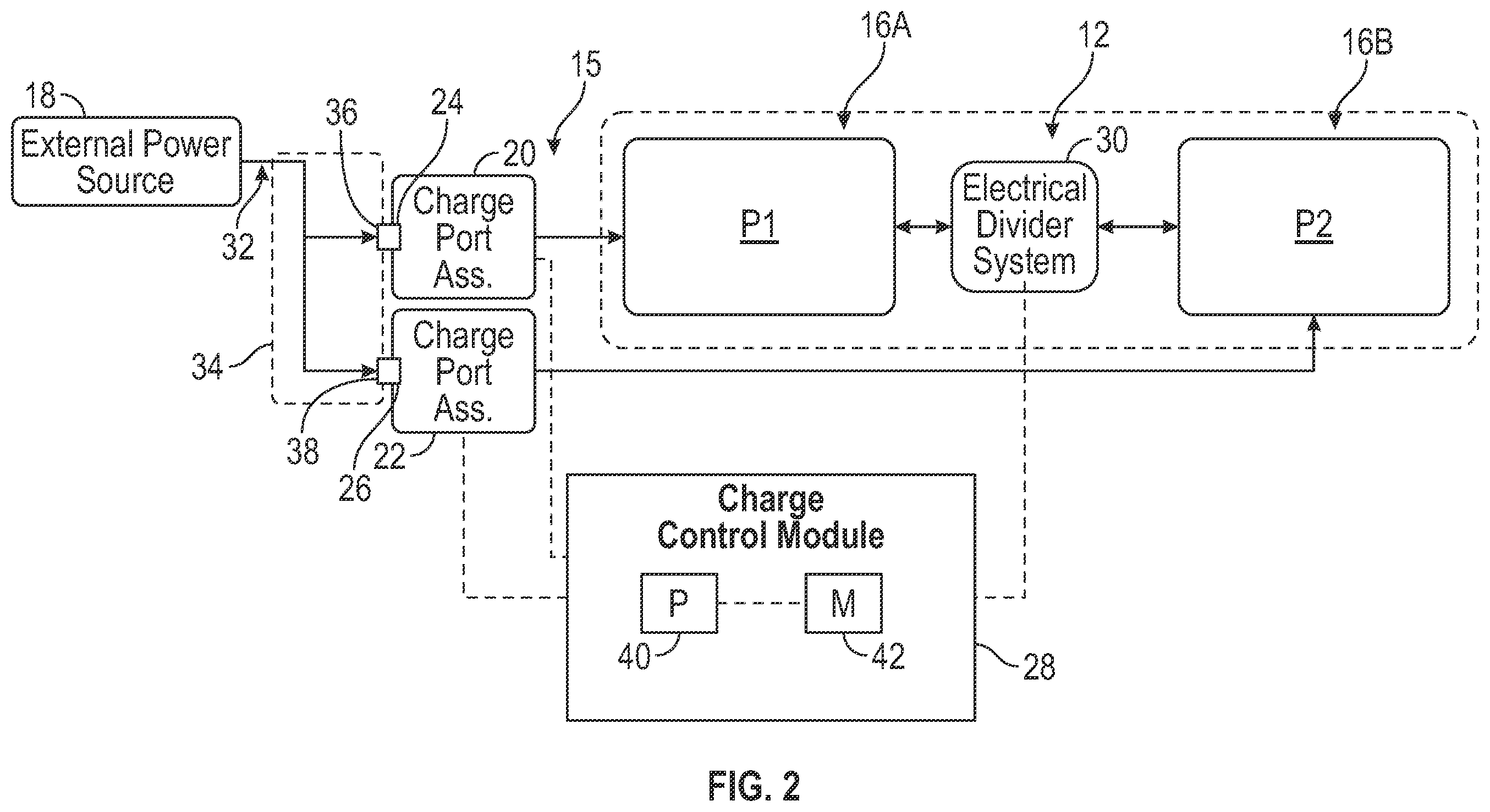 Patent US12139028 Figure 2 – Charge adapters for electrified vehicle charging systems