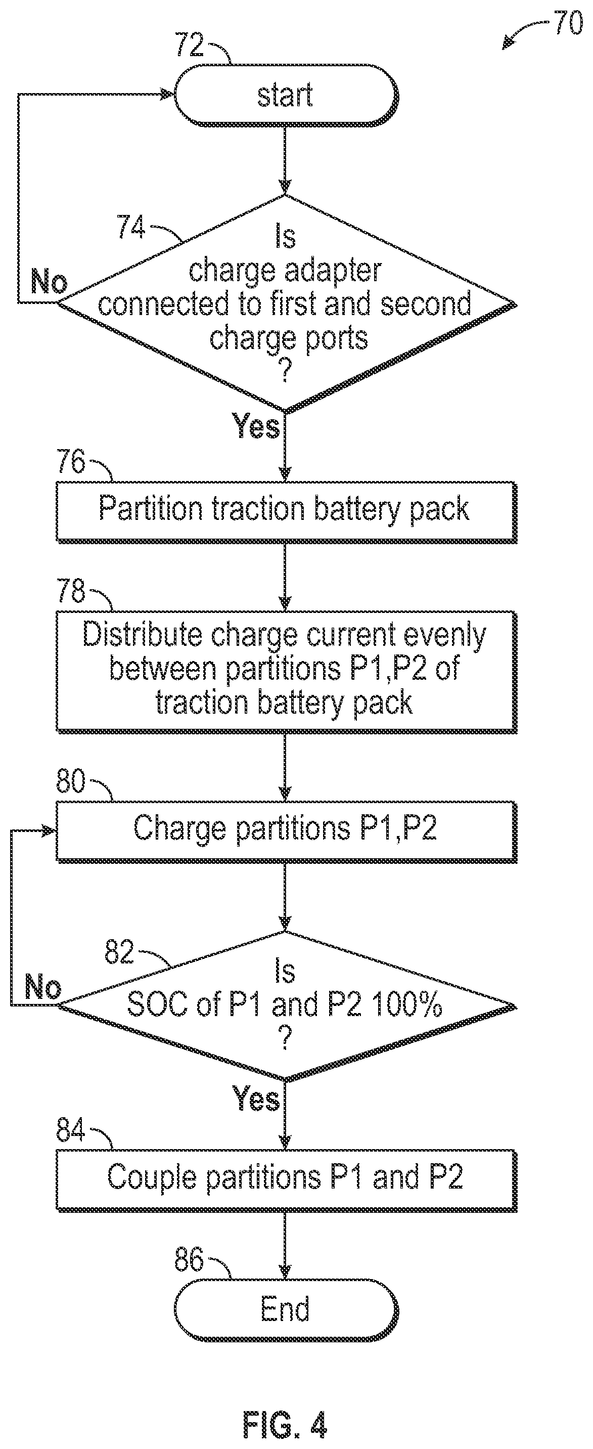 Patent US12139028 Figure 4 – Charge adapters for electrified vehicle charging systems