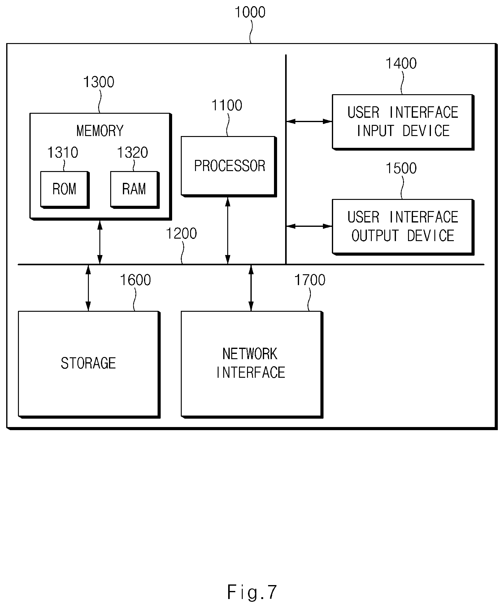 Patent US12139029 Figure 7 – Vehicle battery charging system and charging method using the same