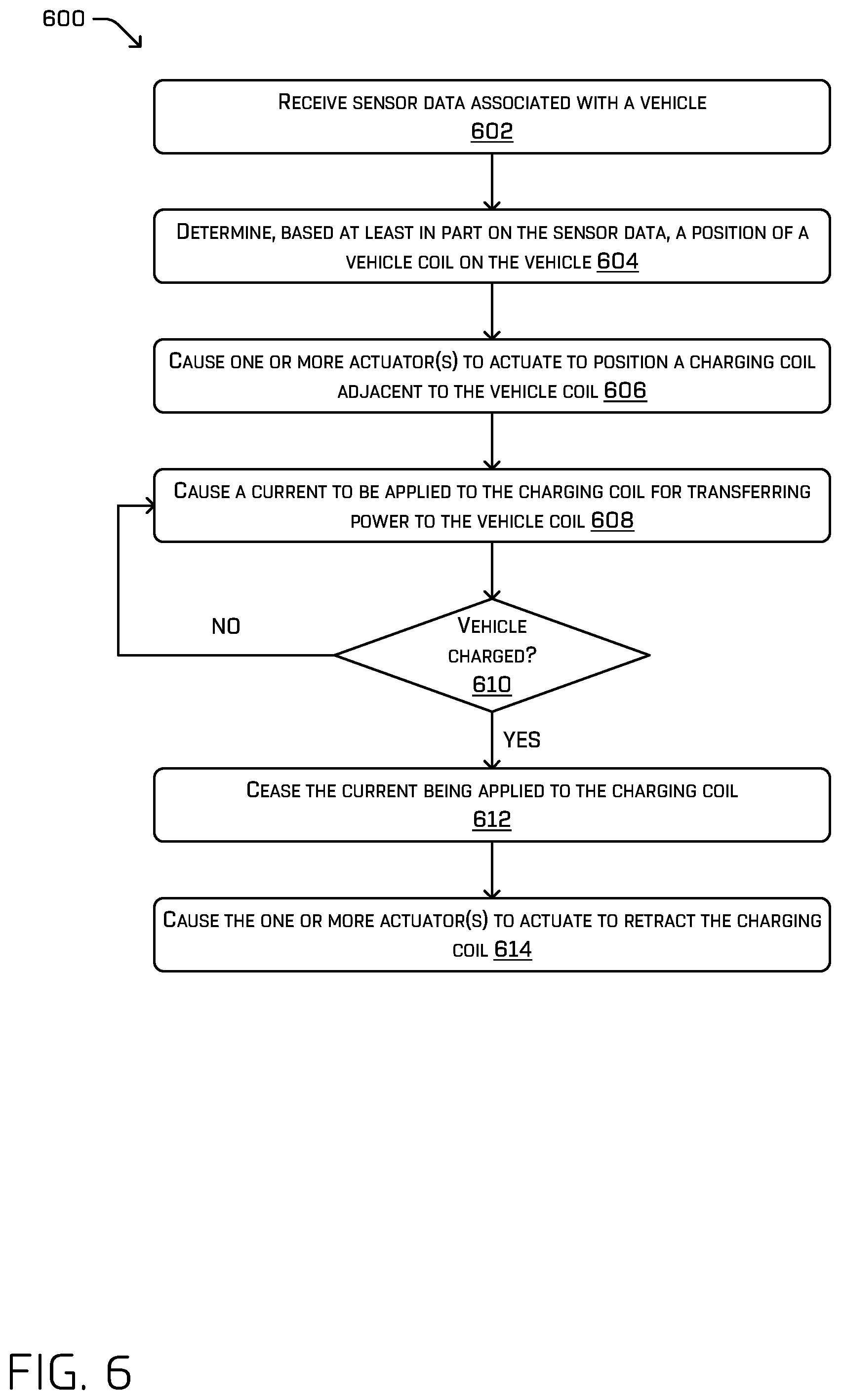Patent US12139030 Figure 6 – Lift mechanism for aligning charging elements to charge vehicle