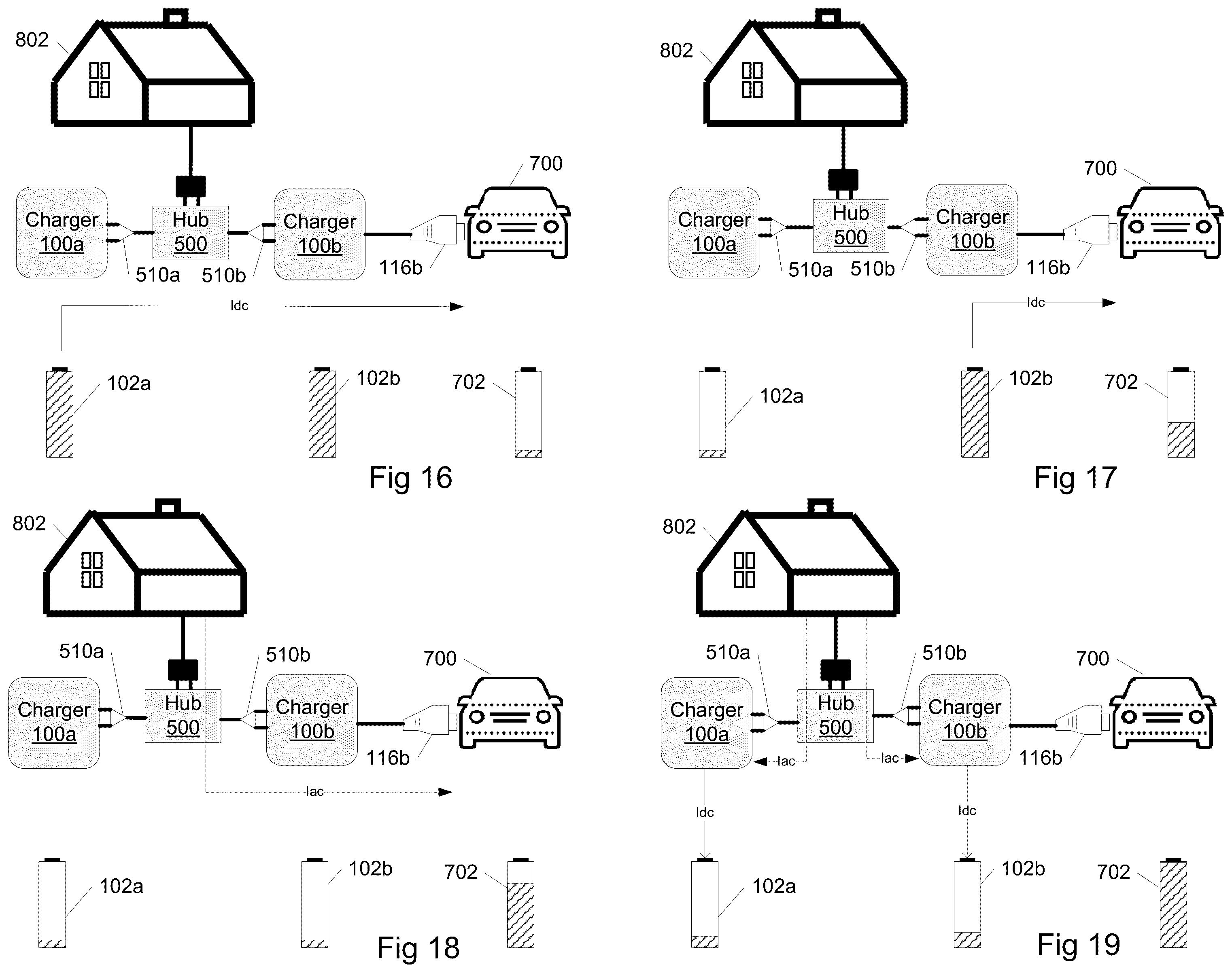 Patent US12139031 Figure 10 – Charging system employing battery storage