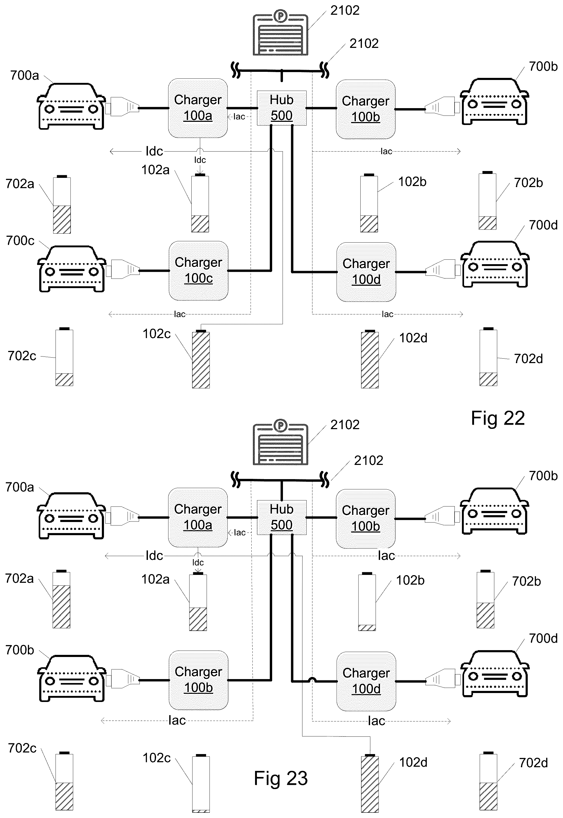 Patent US12139031 Figure 12 – Charging system employing battery storage