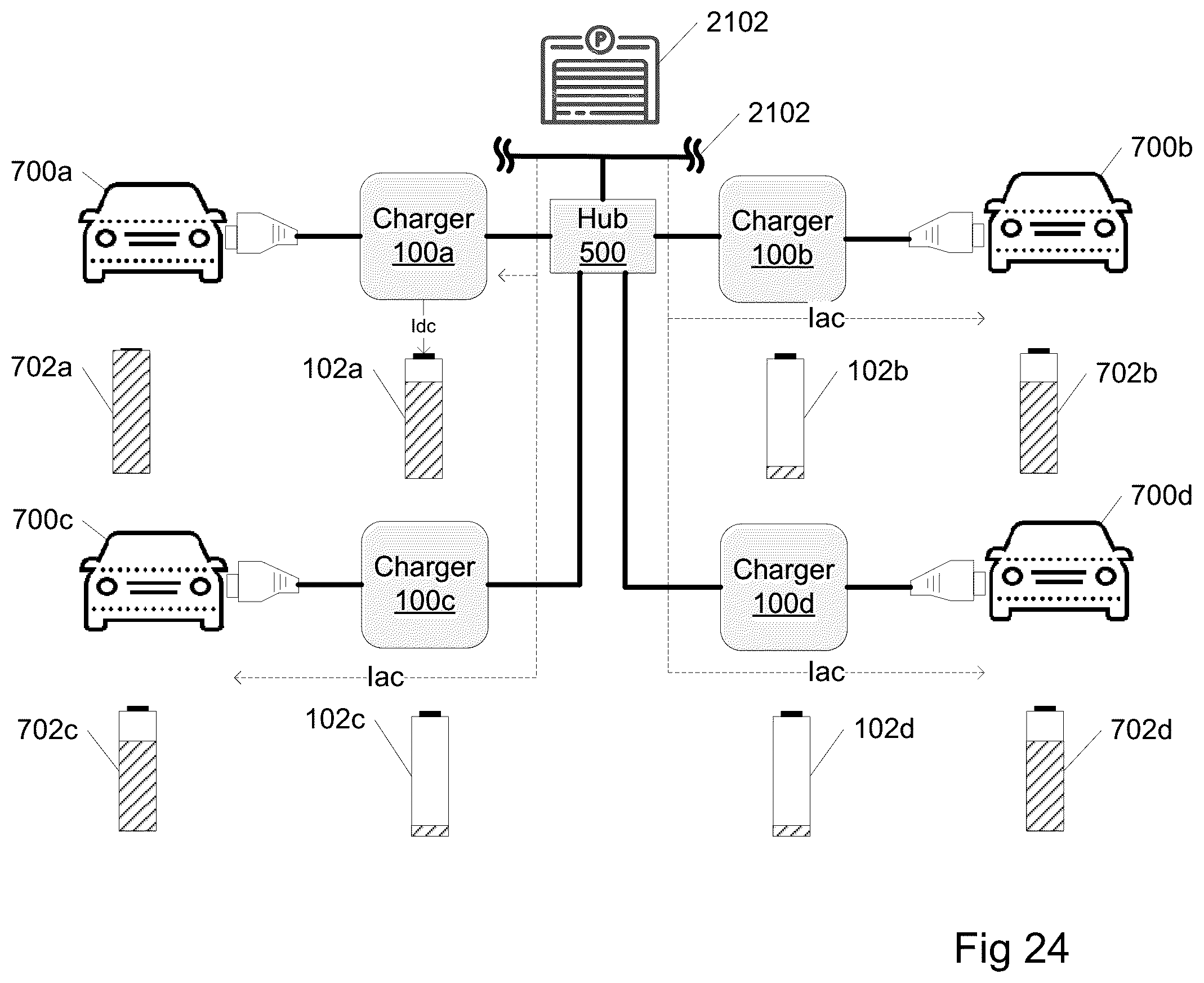 Patent US12139031 Figure 13 – Charging system employing battery storage