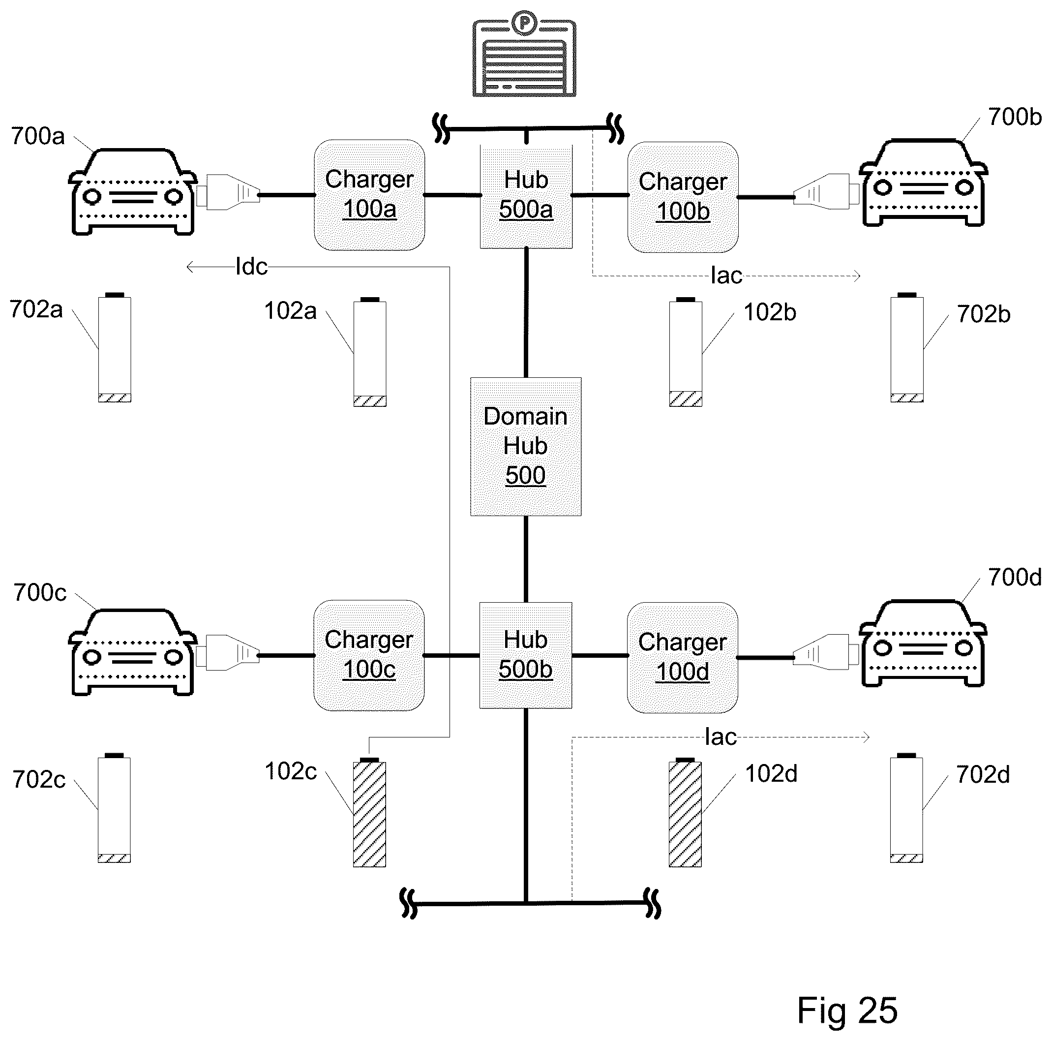Patent US12139031 Figure 14 – Charging system employing battery storage