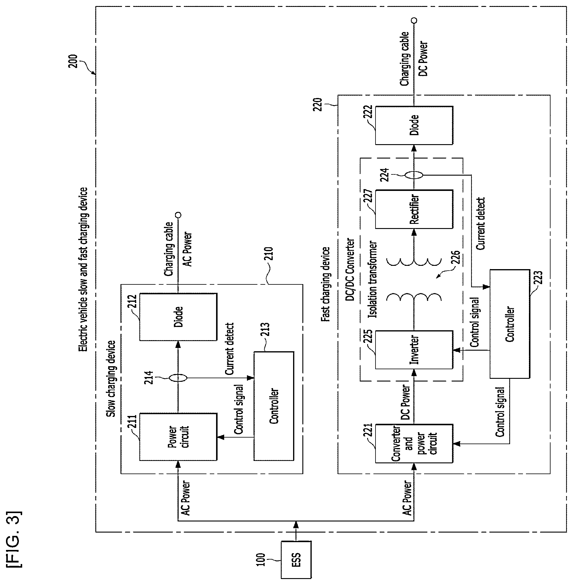 Patent US12139033 Figure 3 – Electric vehicle charger and energy storage system mounted transformer