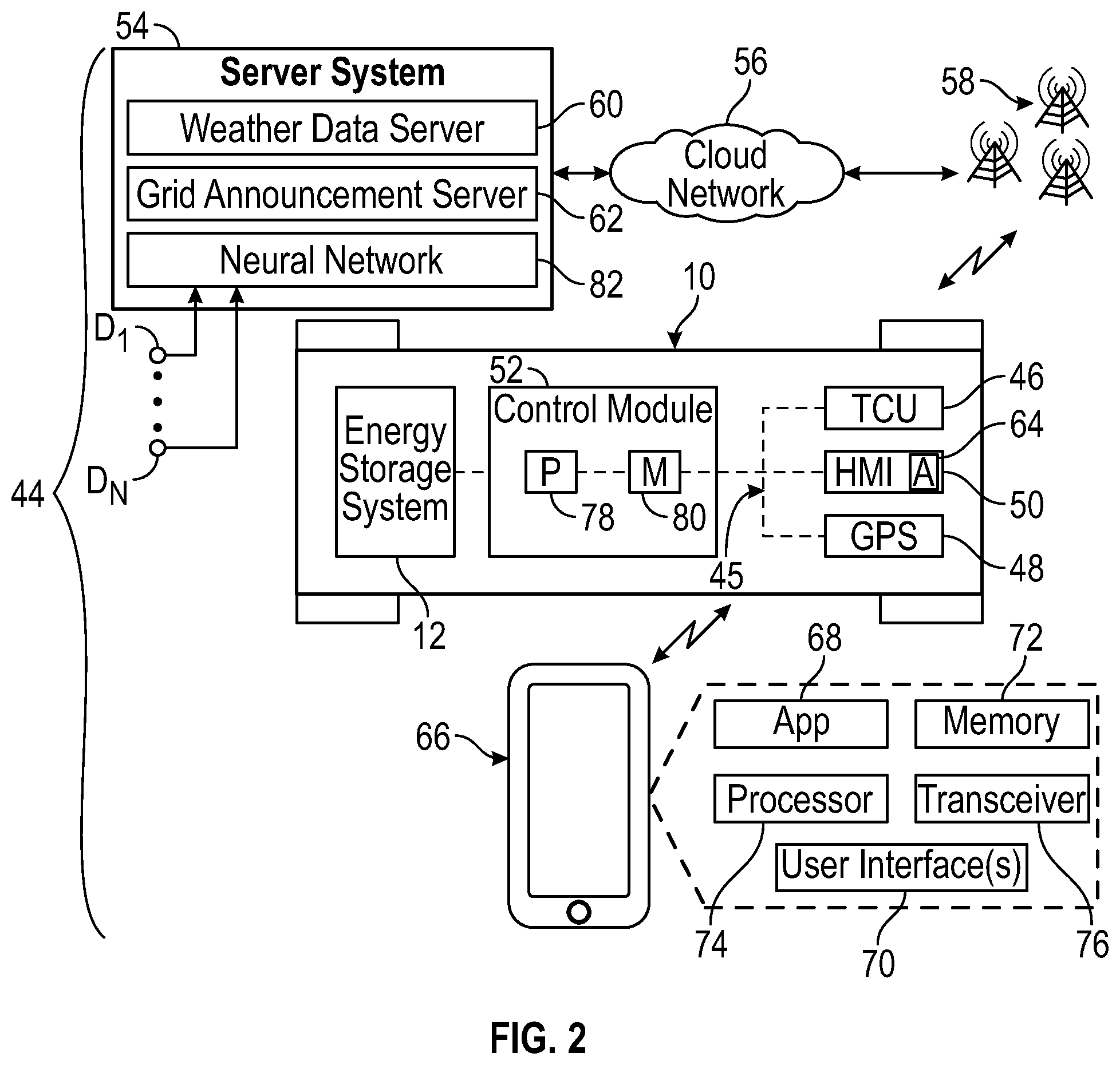 Patent US12139034 Figure 2 – Systems and methods for providing preemptive vehicle reenergizing alerts