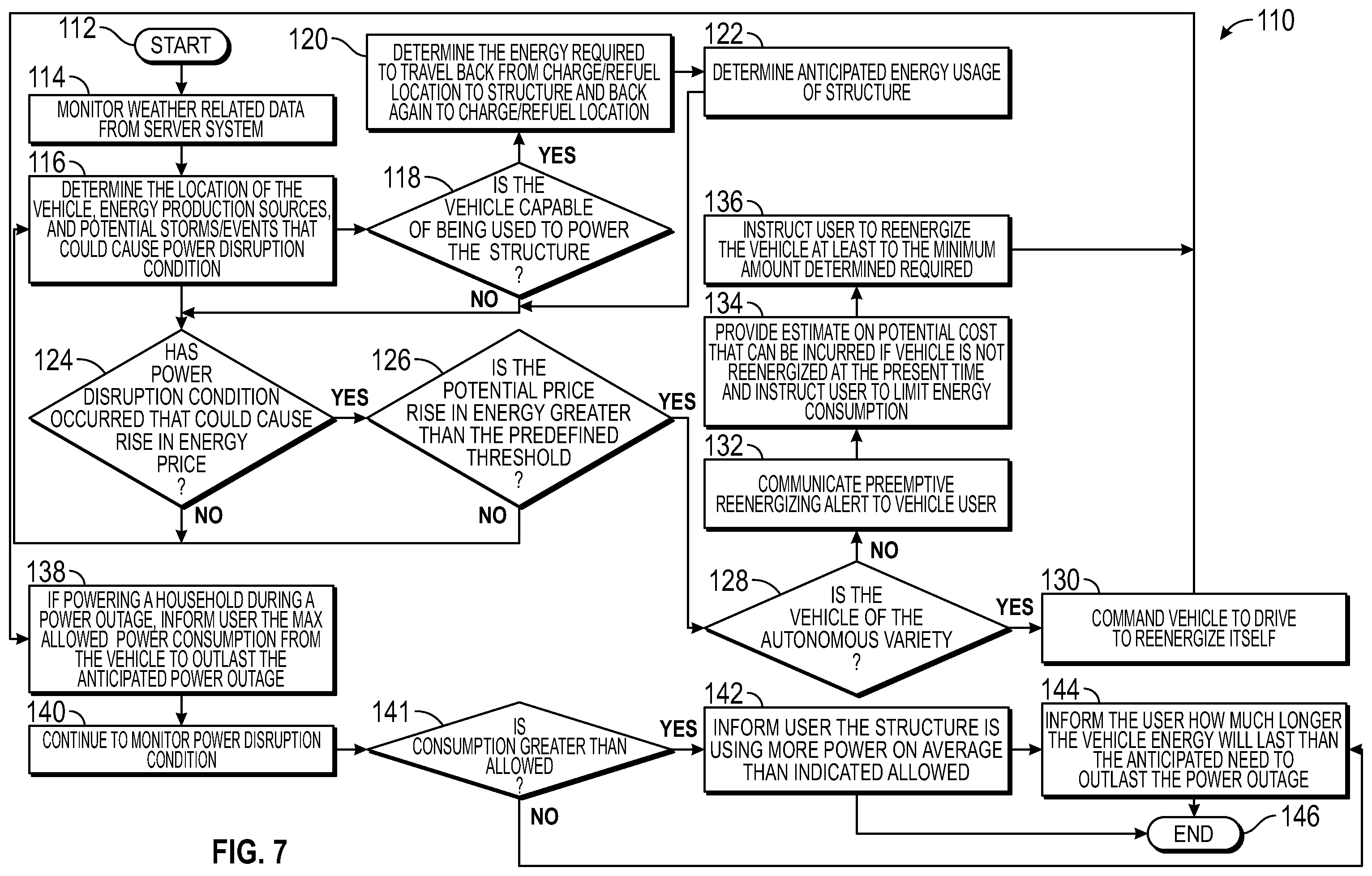 Patent US12139034 Figure 6 – Systems and methods for providing preemptive vehicle reenergizing alerts