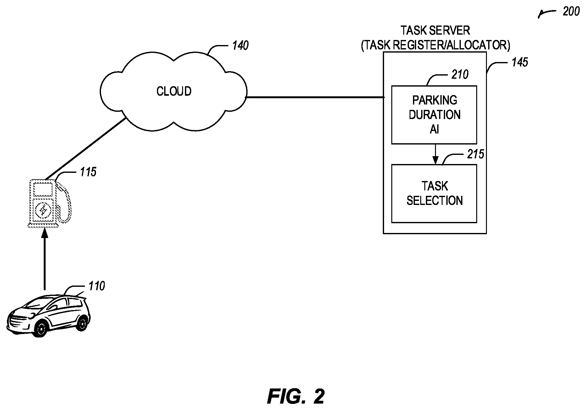 Patent US12139036 Figure 2 – Secure and efficient computing sharing for electric automobiles