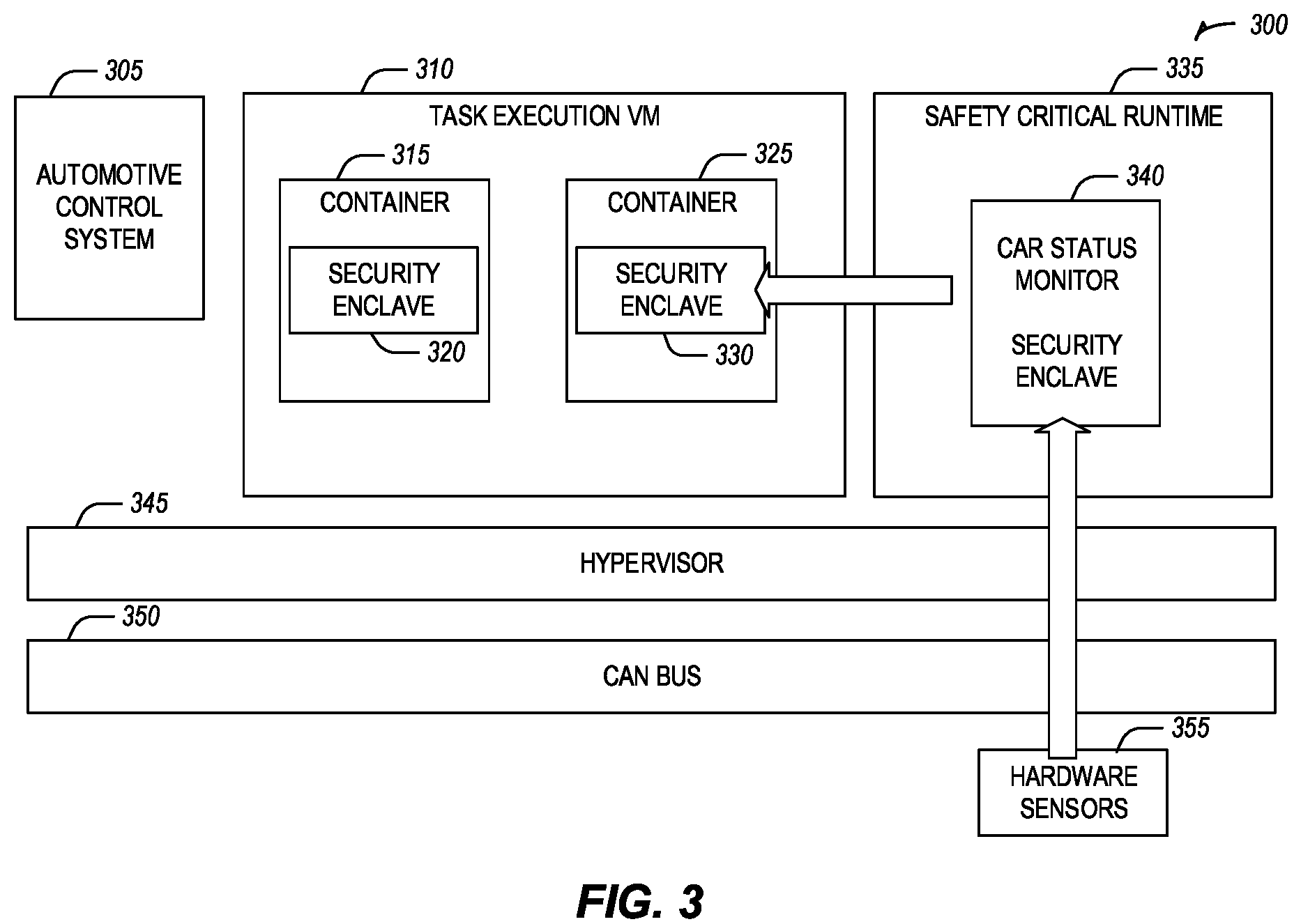 Patent US12139036 Figure 3 – Secure and efficient computing sharing for electric automobiles