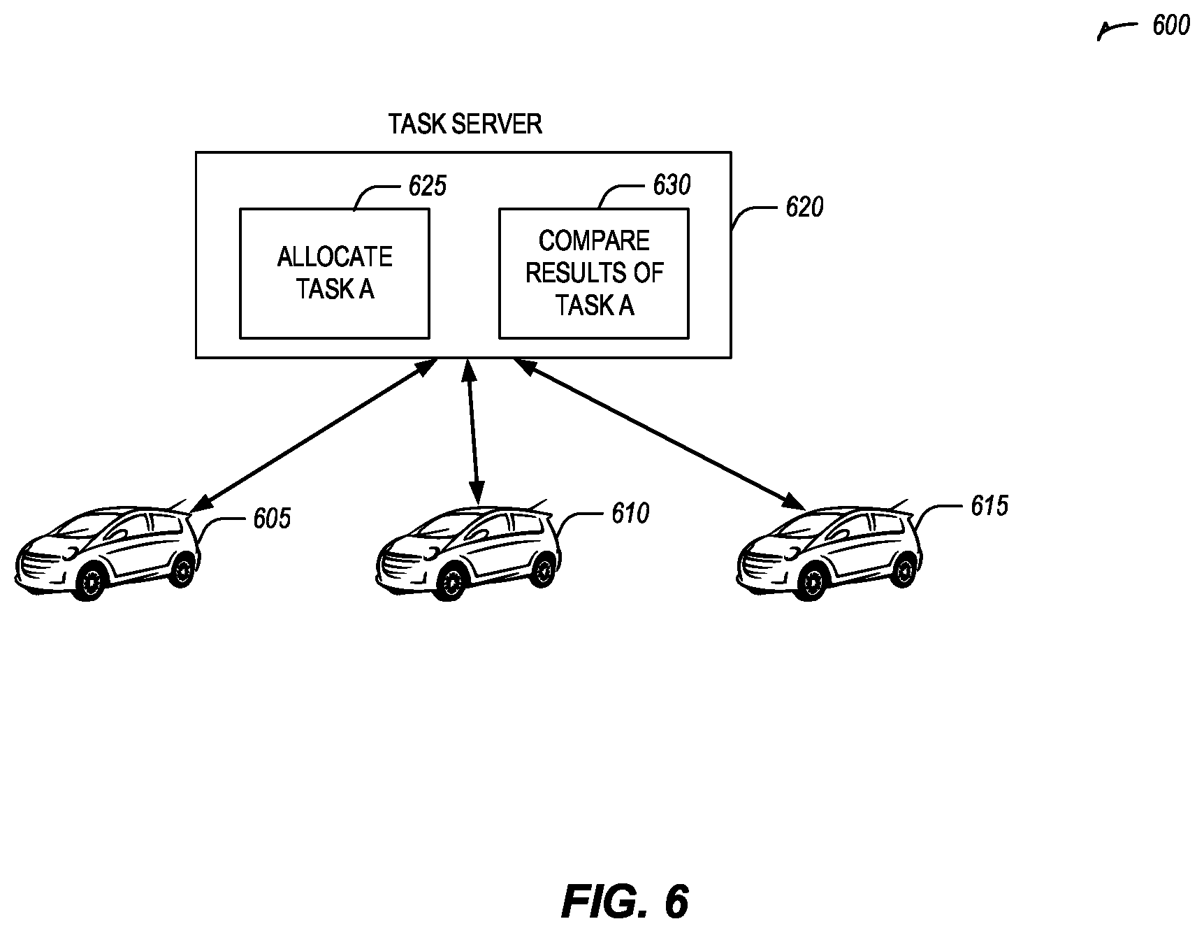 Patent US12139036 Figure 7 – Secure and efficient computing sharing for electric automobiles