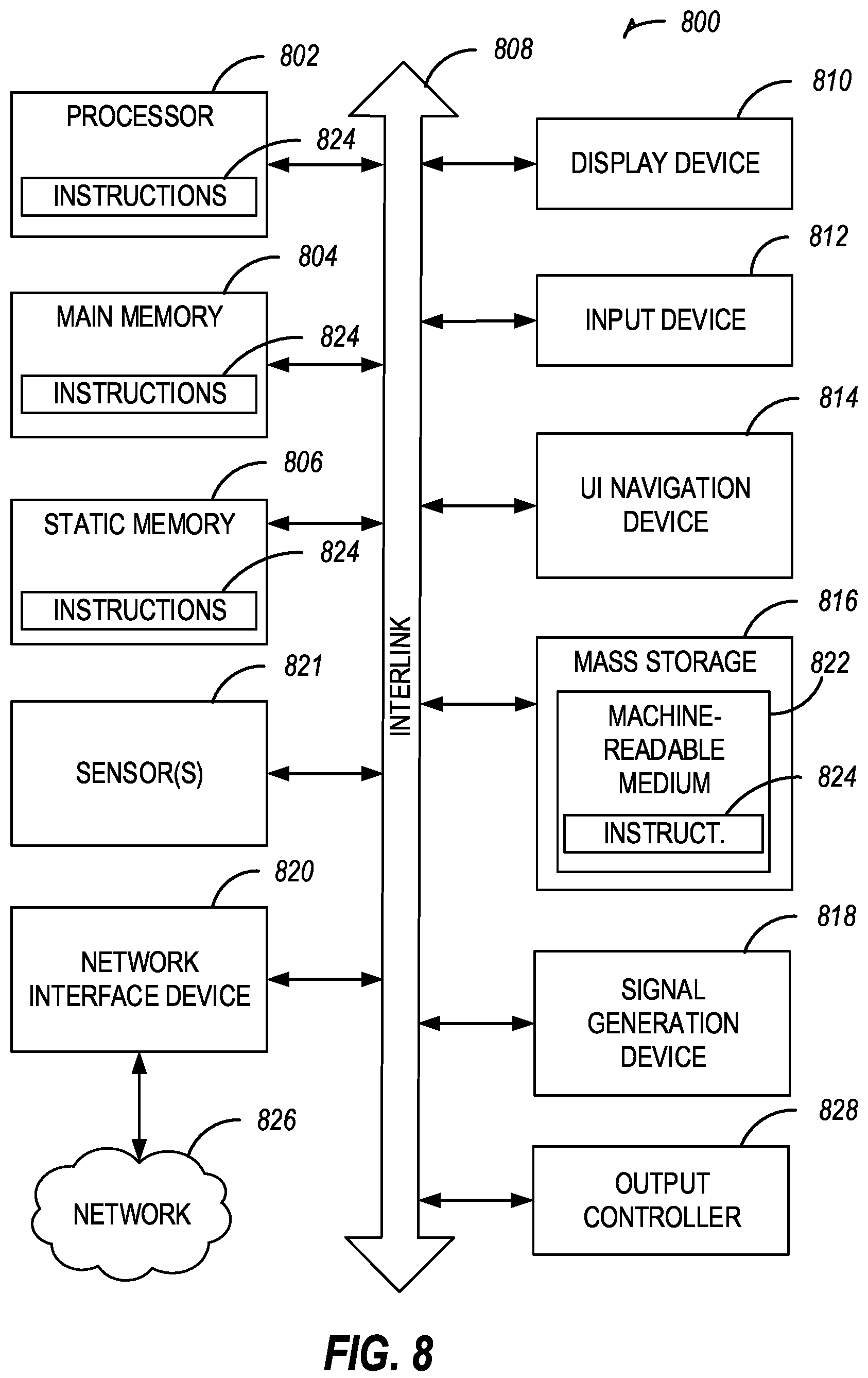Patent US12139036 Figure 9 – Secure and efficient computing sharing for electric automobiles