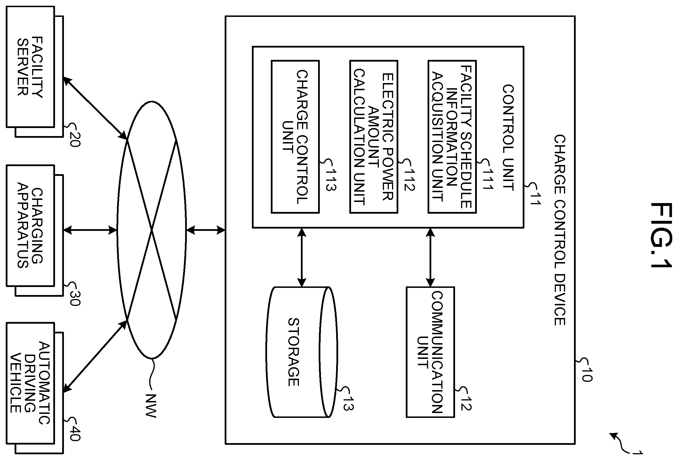Patent US12139037 — Charge control system, charge control device, and recording medium — Figure 1