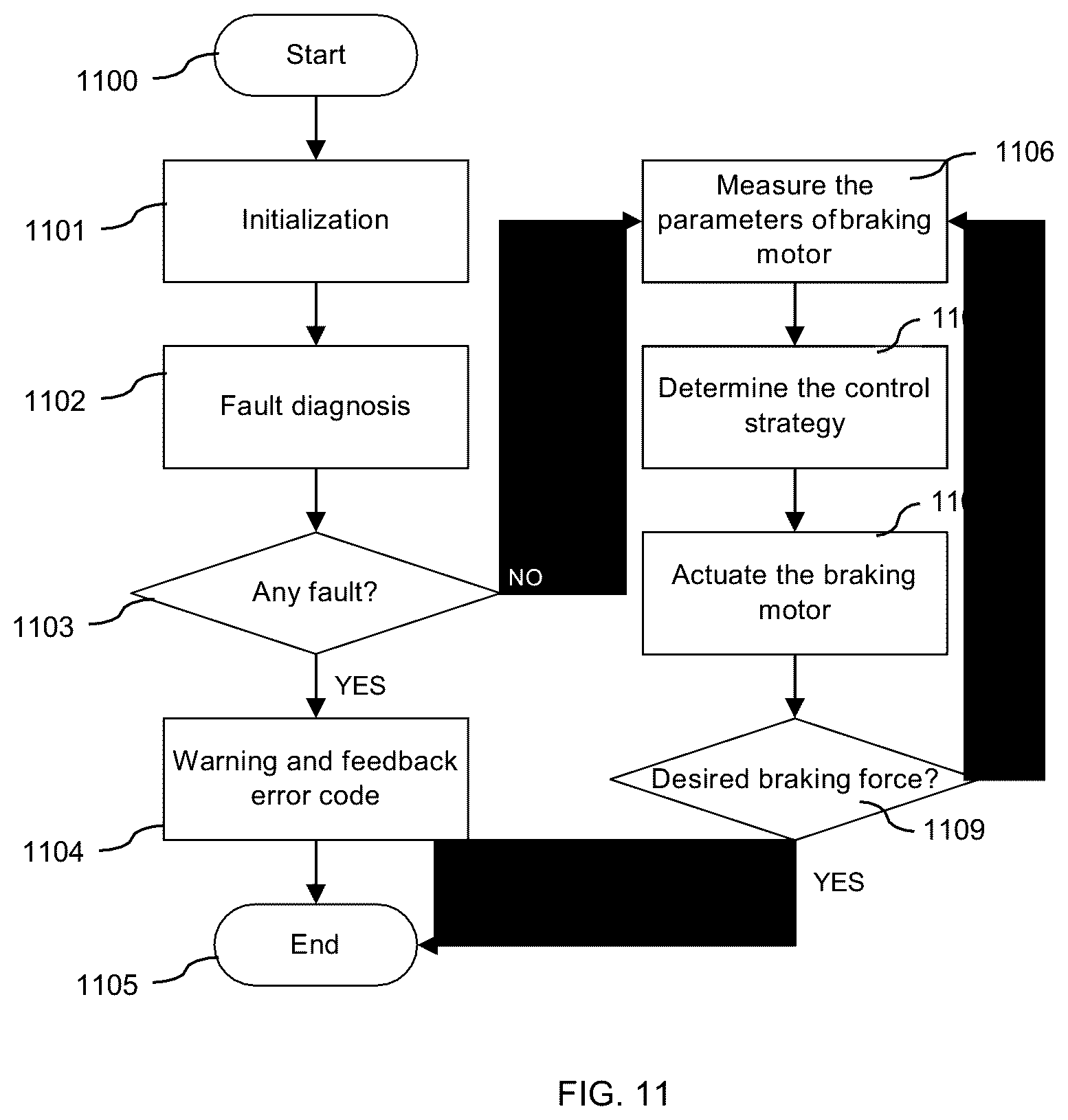 Patent US12139038 Figure 11 – Electromechanical drive apparatus, braking systems, and battery management systems