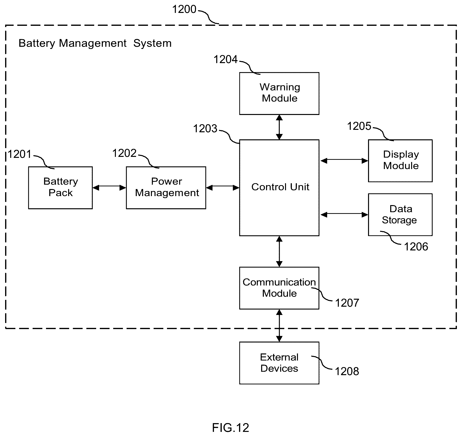 Patent US12139038 Figure 12 – Electromechanical drive apparatus, braking systems, and battery management systems