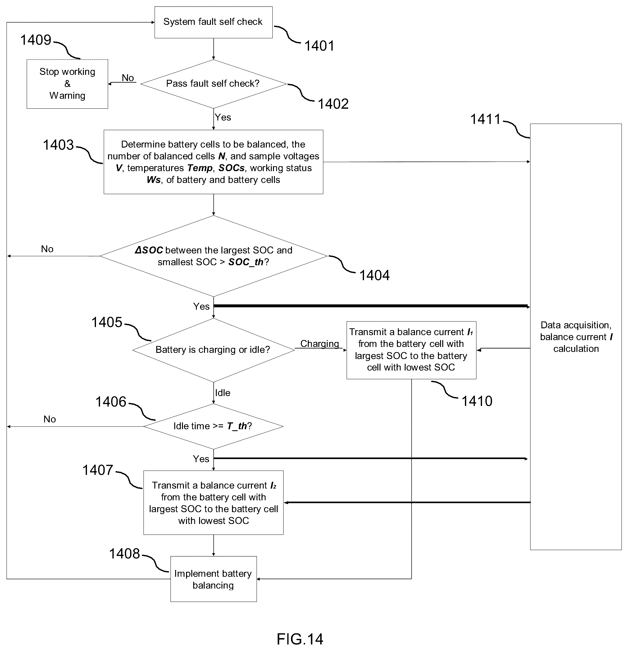 Patent US12139038 Figure 14 – Electromechanical drive apparatus, braking systems, and battery management systems