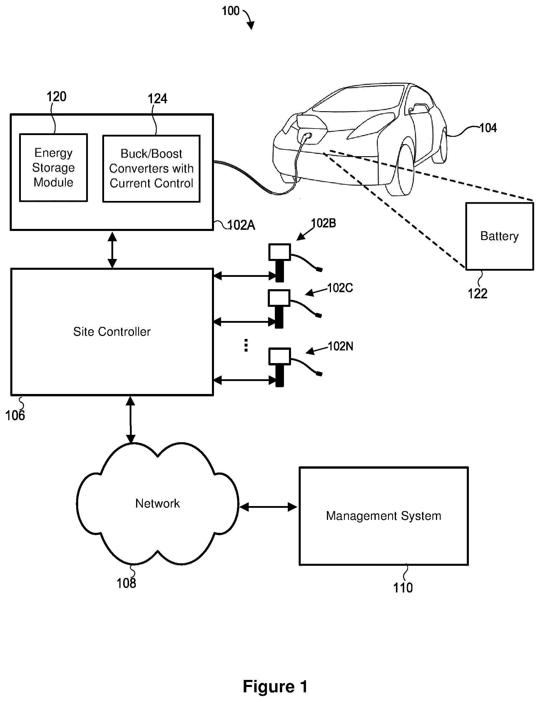 Patent US12139039 Figure 1 – Charging EV battery using parallel buck and boost converters